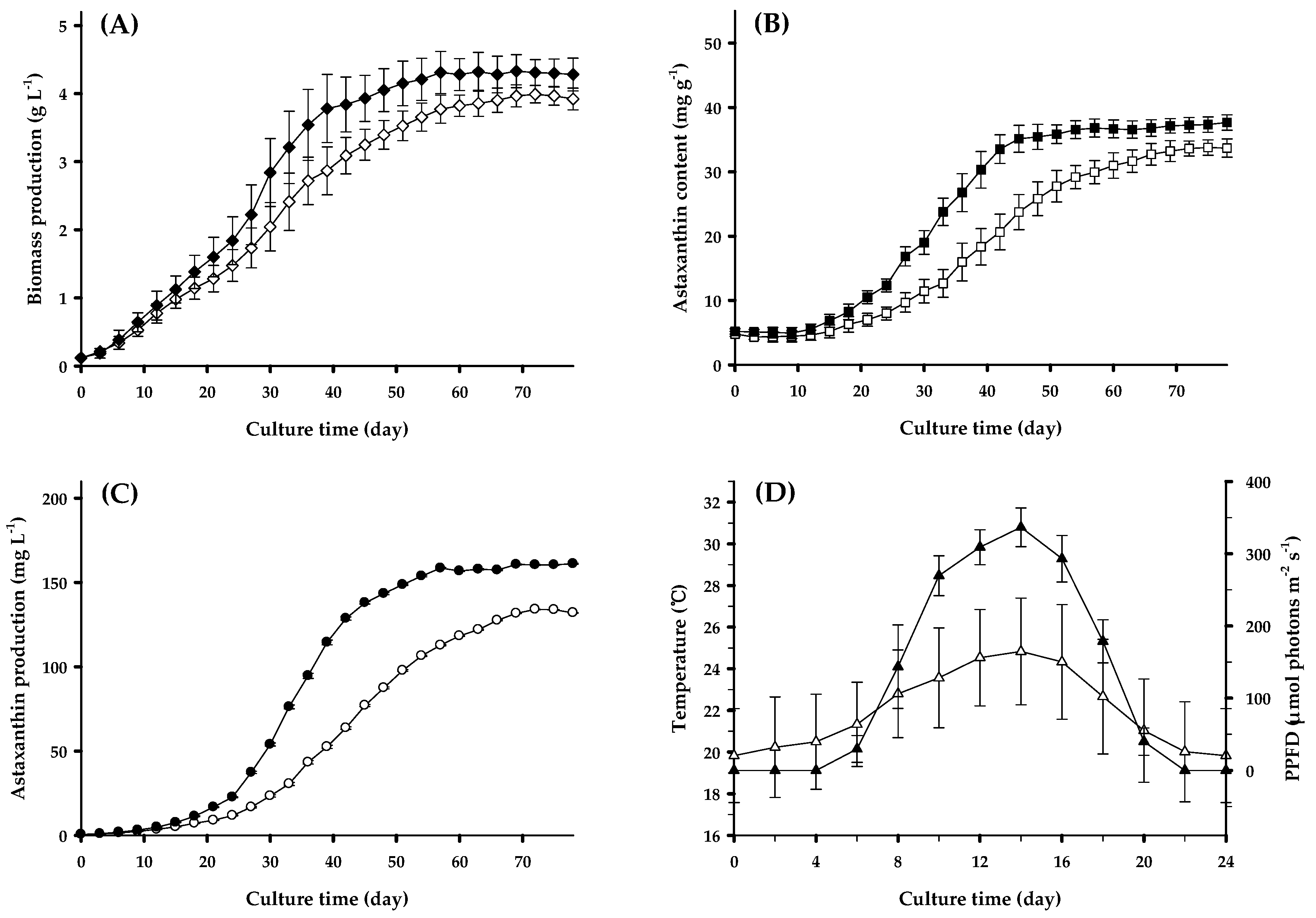 Energies 12 01718 g003