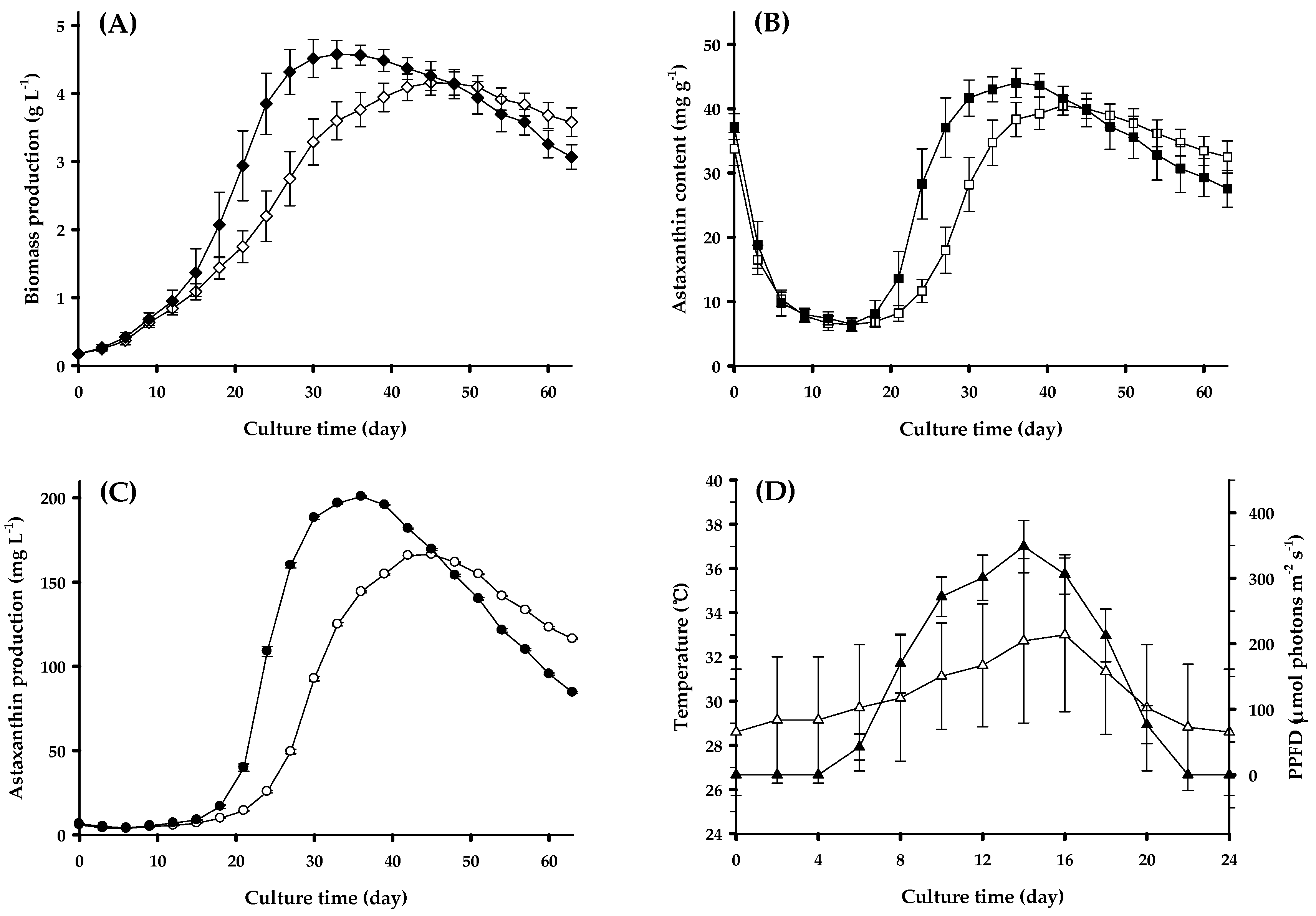 Energies 12 01718 g004