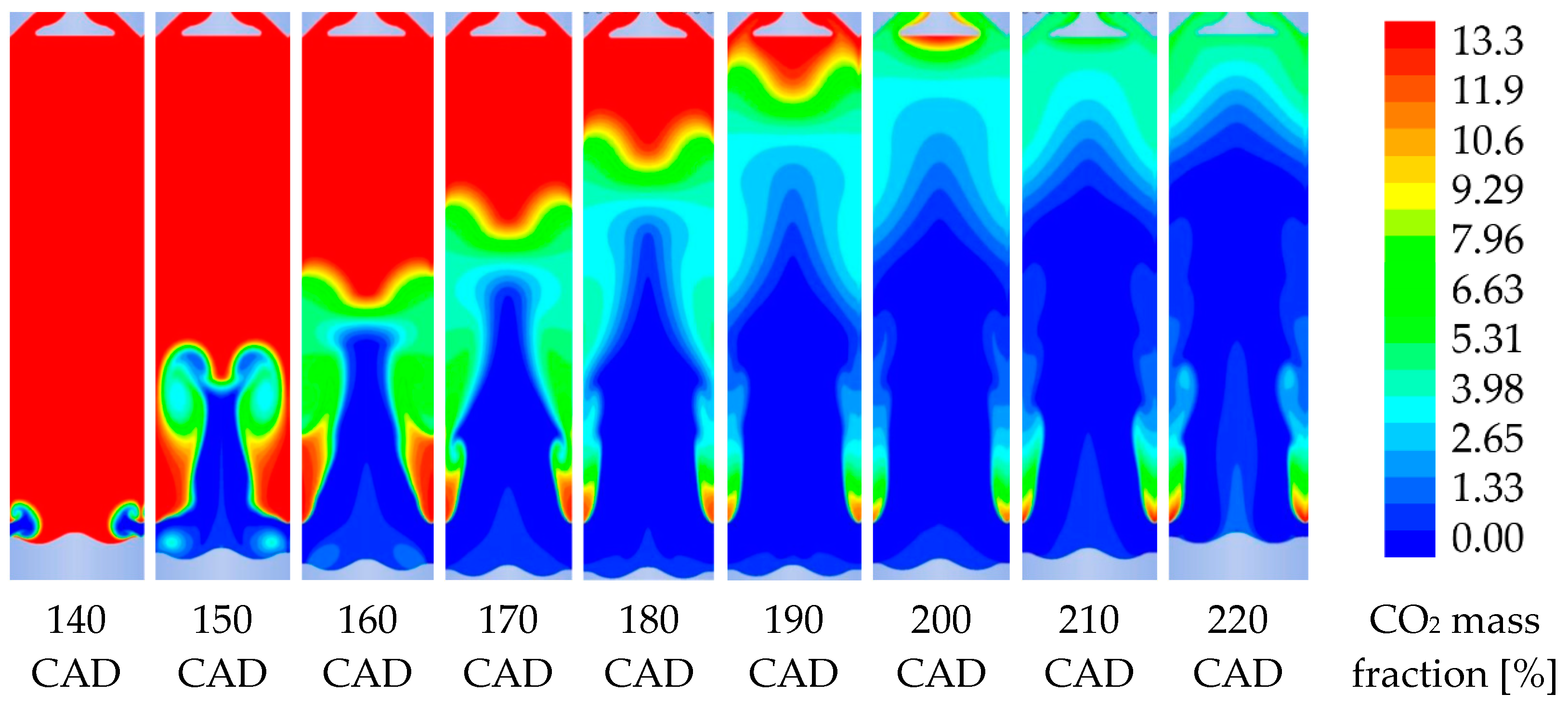 Energies 12 01719 g007