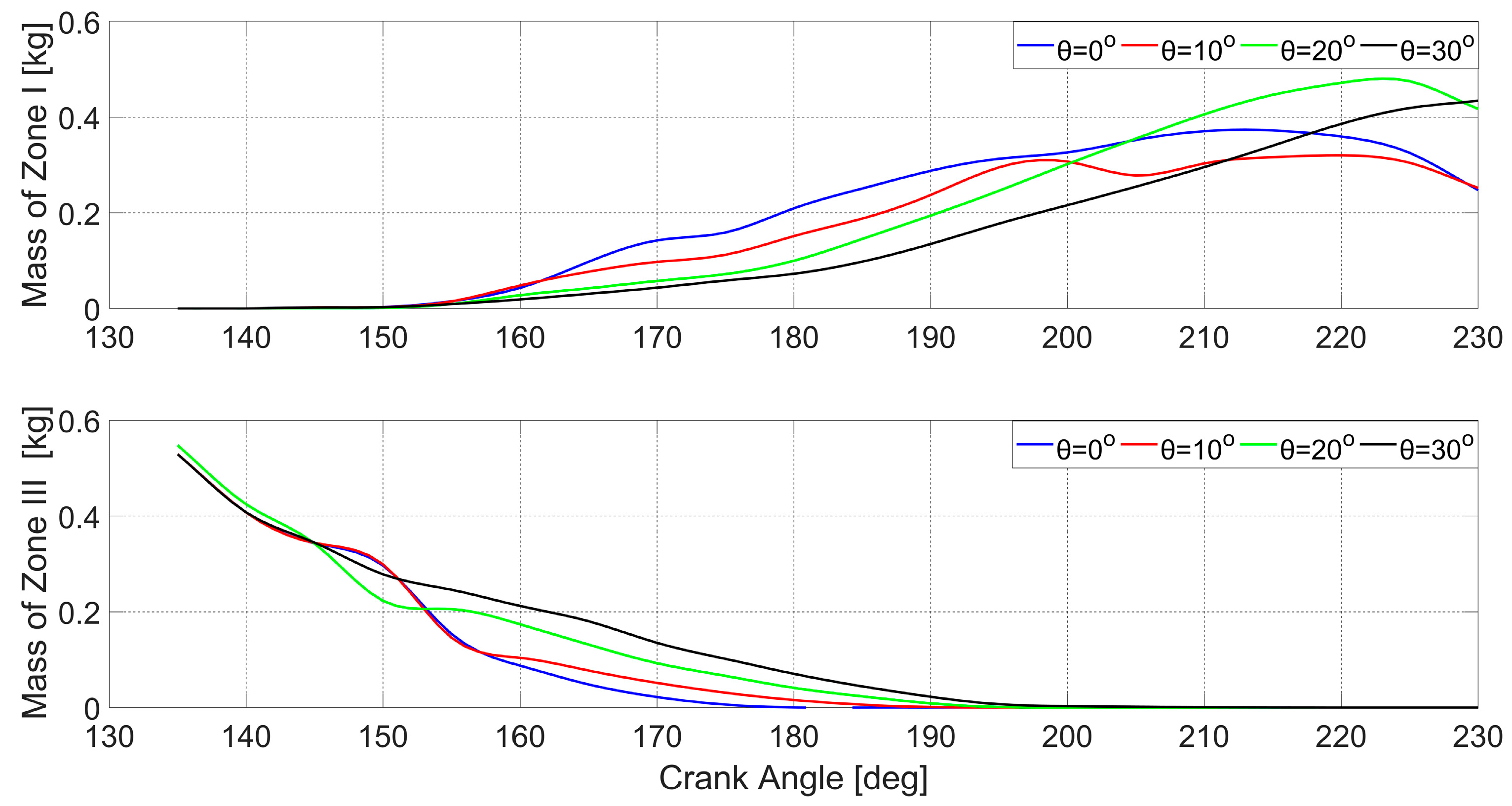 Energies 12 01719 g011