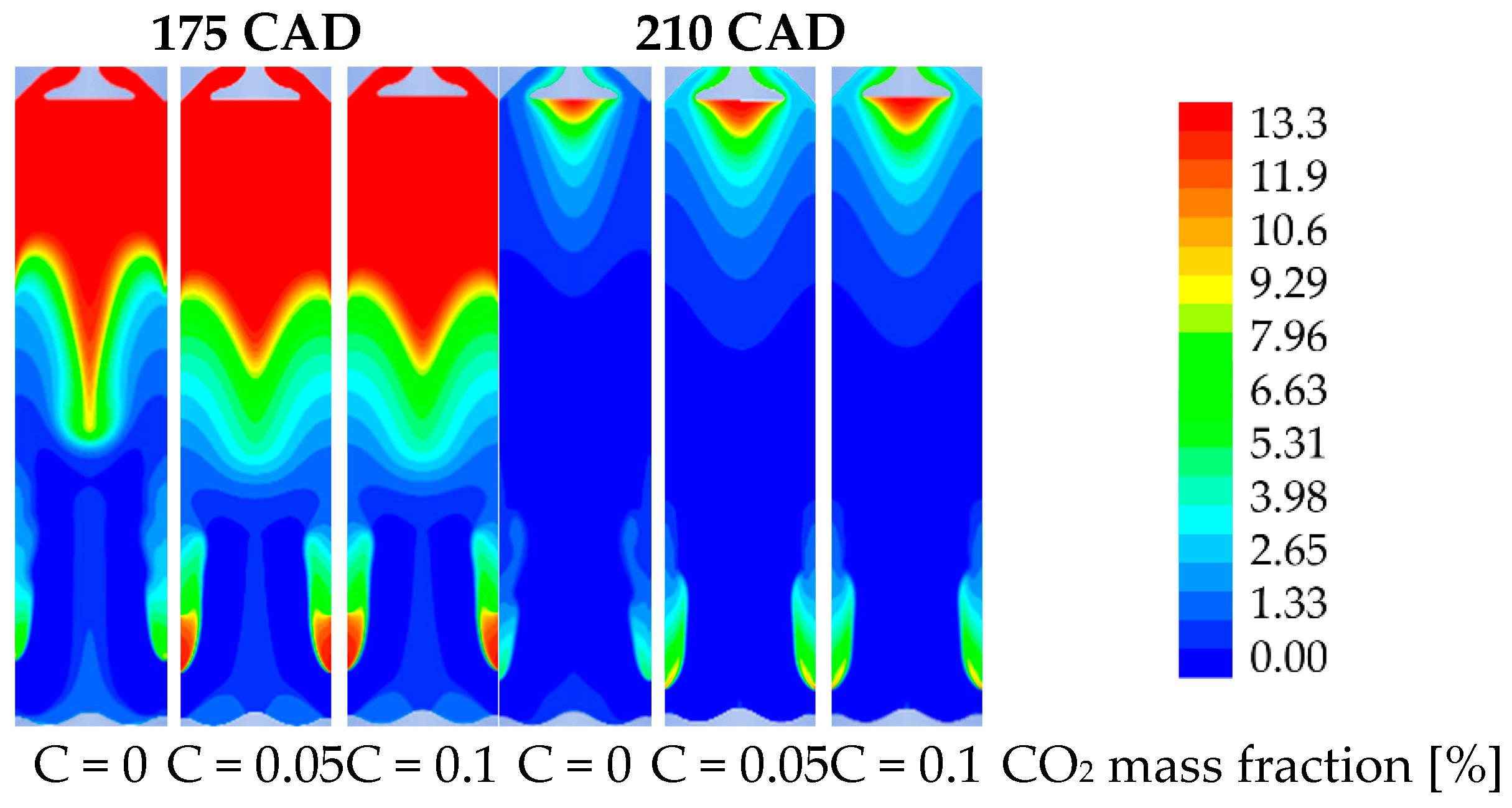 Energies 12 01719 g012