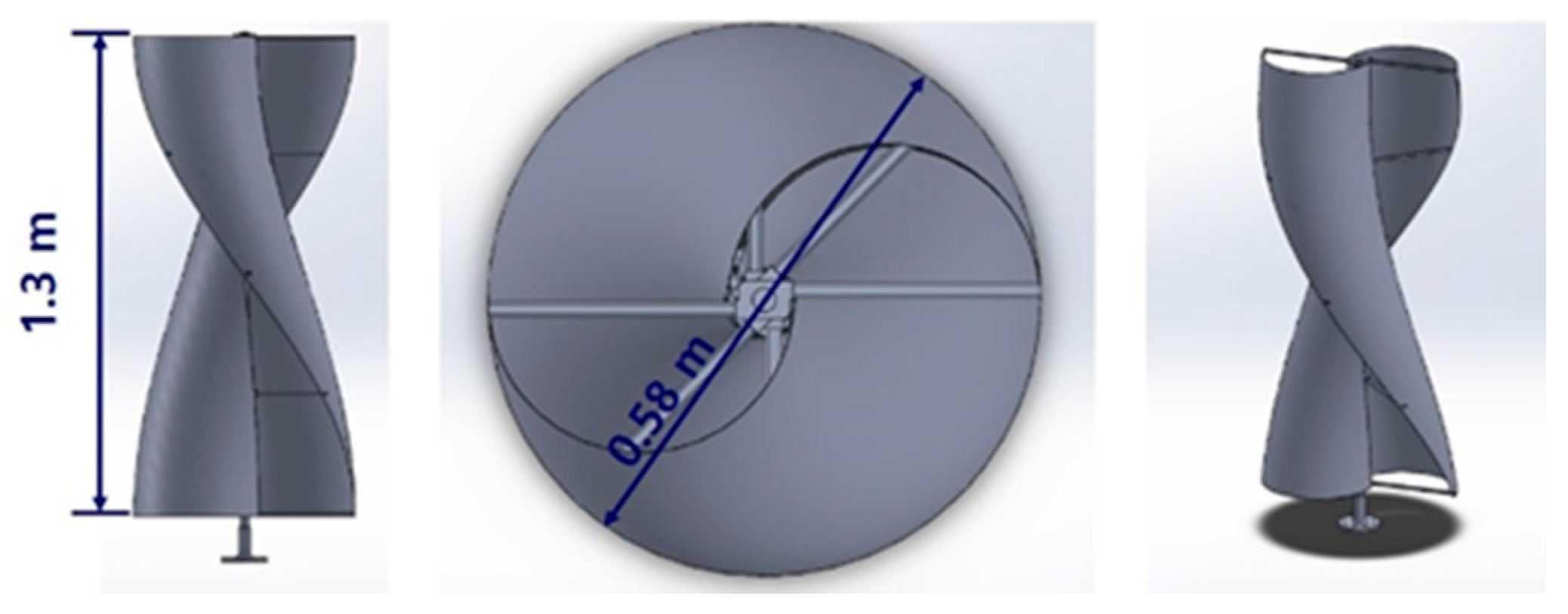 Energies 12 01721 g002