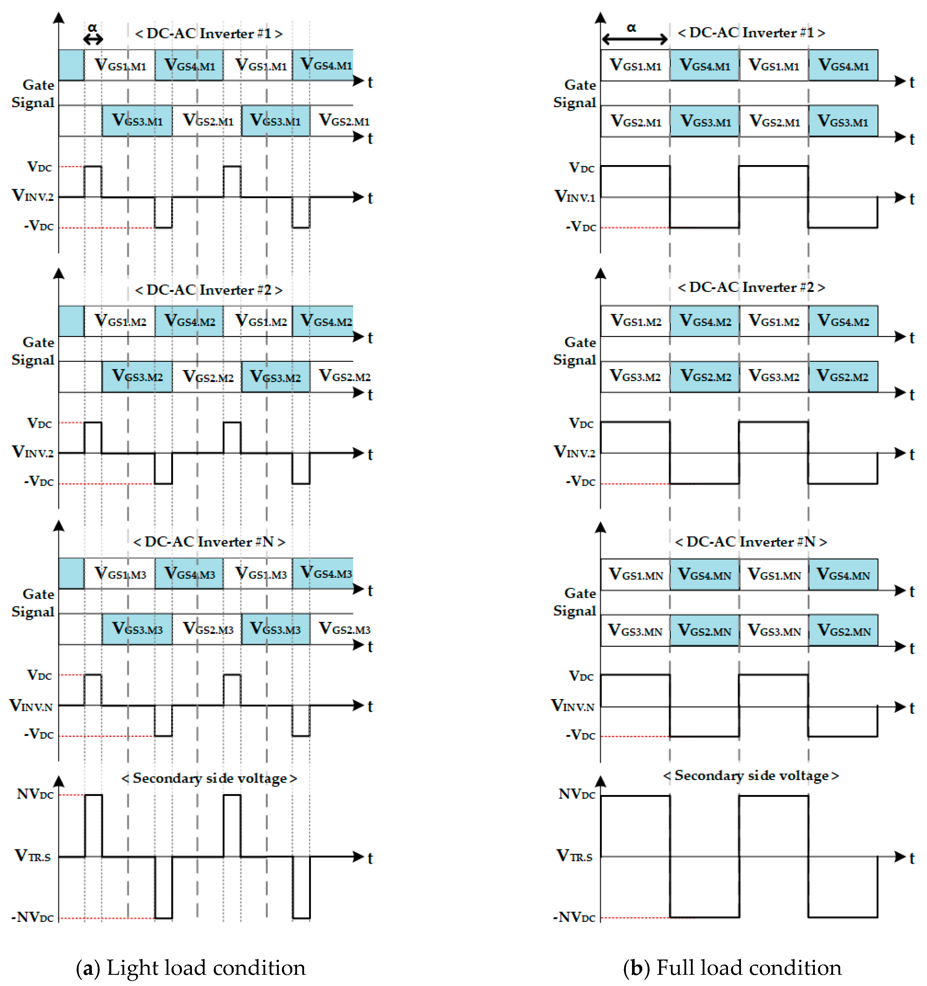 Energies 12 01723 g002 Energies 12 01723 g002