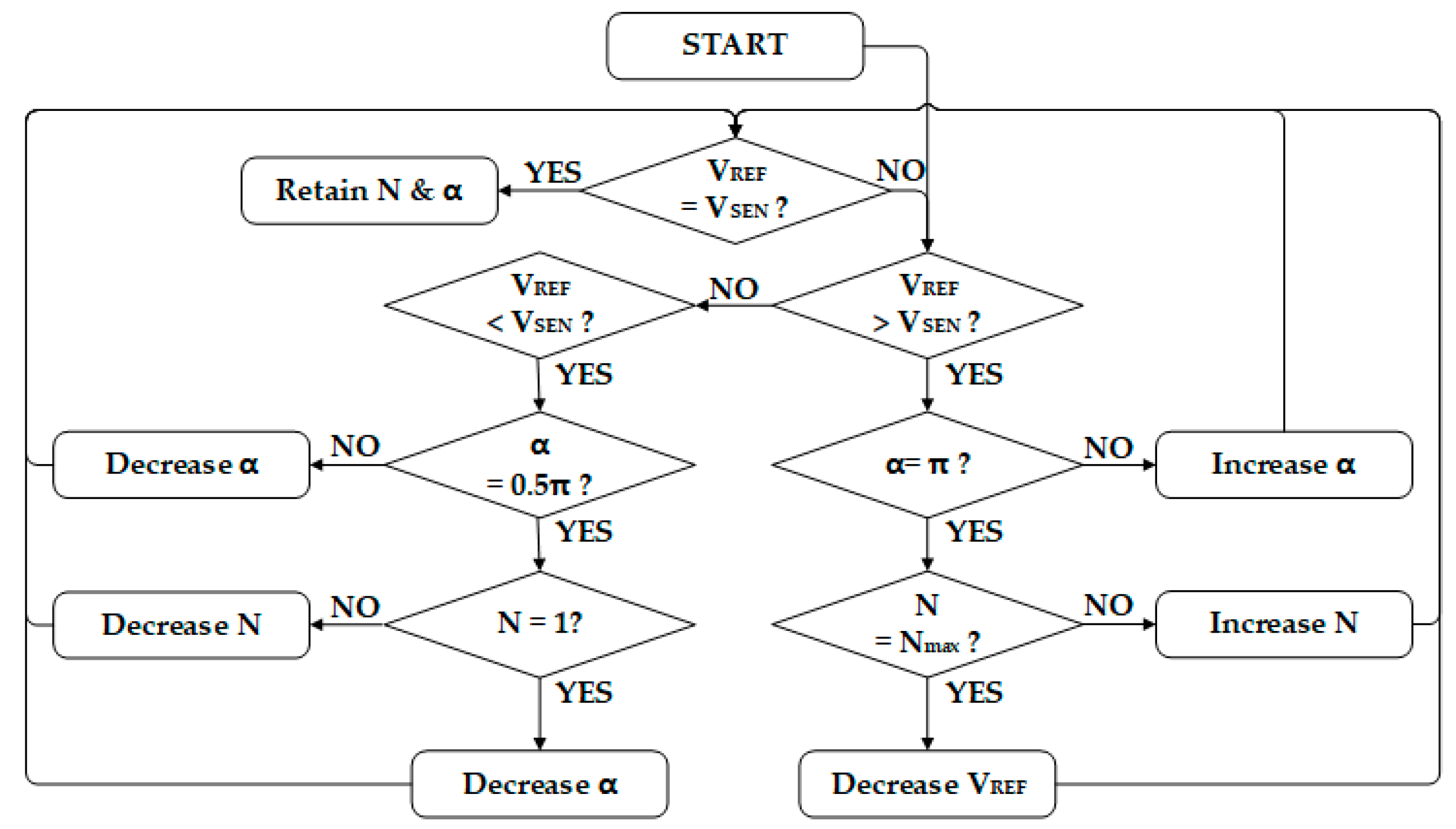 Energies 12 01723 g004 Energies 12 01723 g004