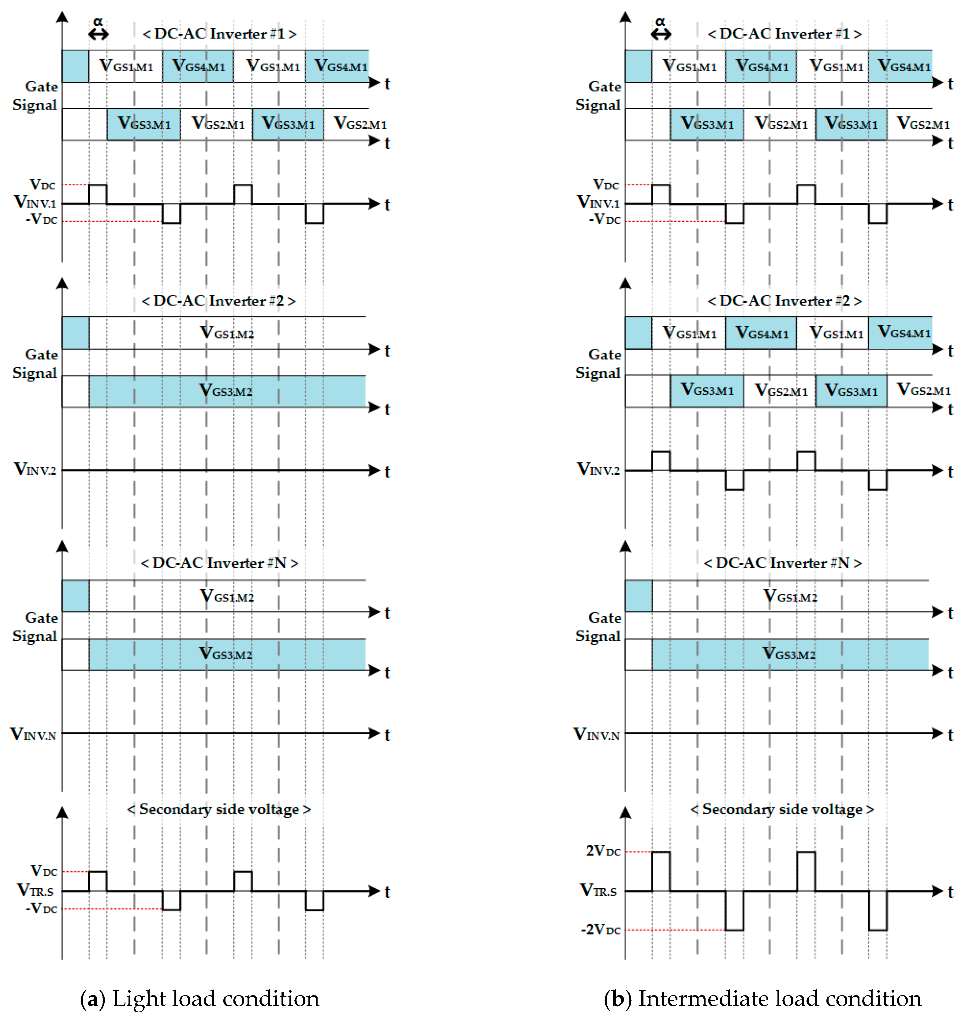 Energies 12 01723 g005 Energies 12 01723 g005