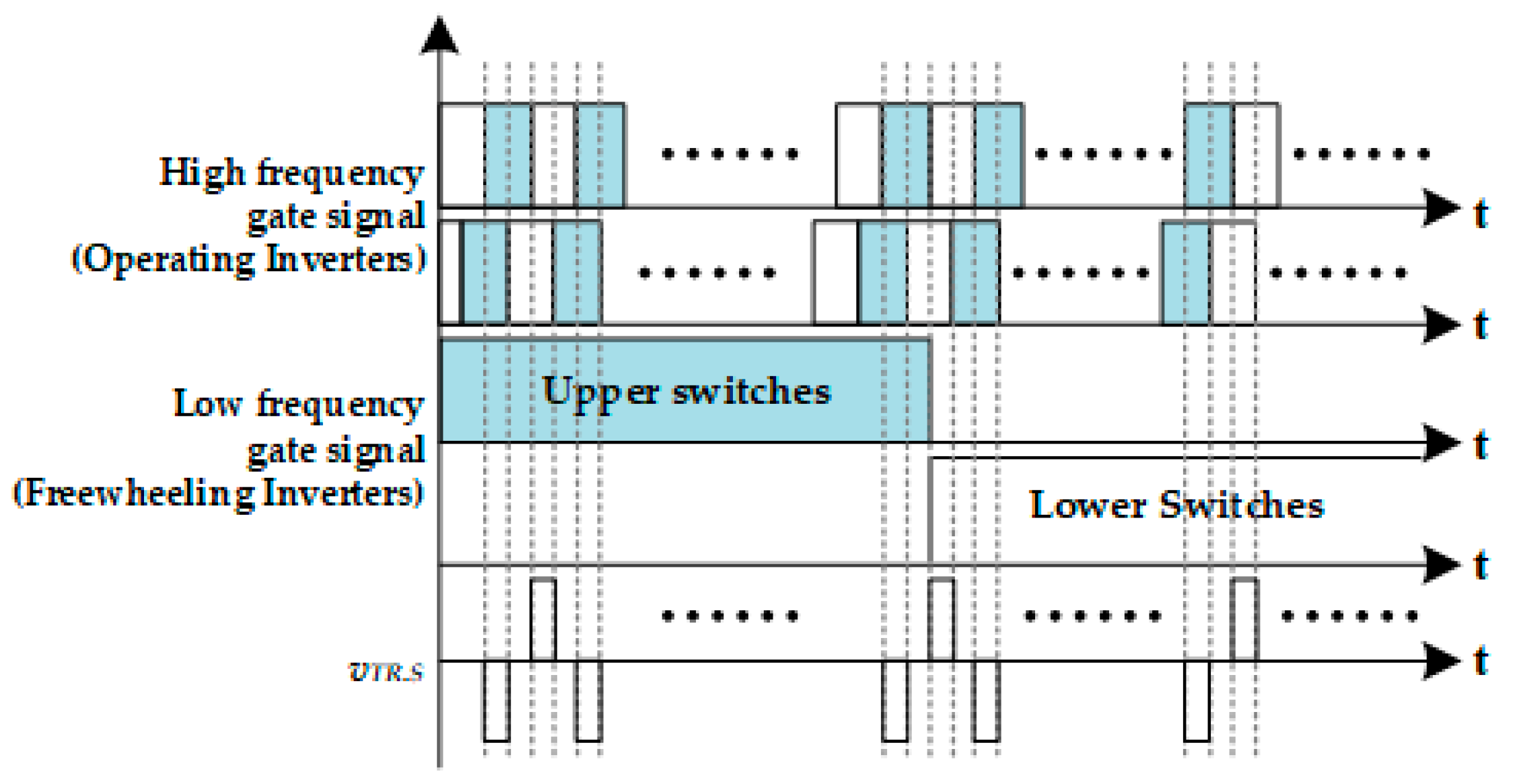 Energies 12 01723 g006 Energies 12 01723 g006