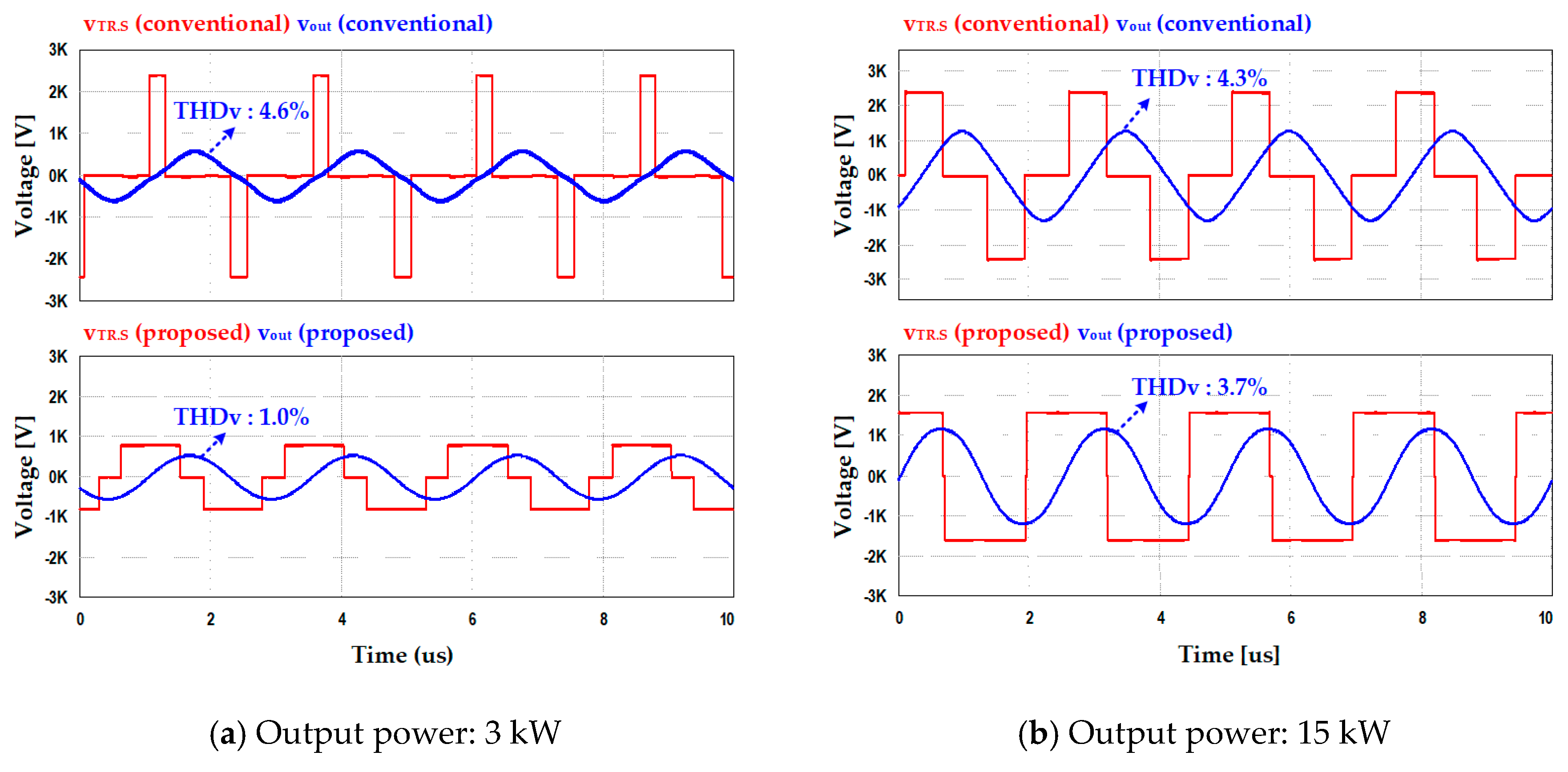Energies 12 01723 g007 Energies 12 01723 g007