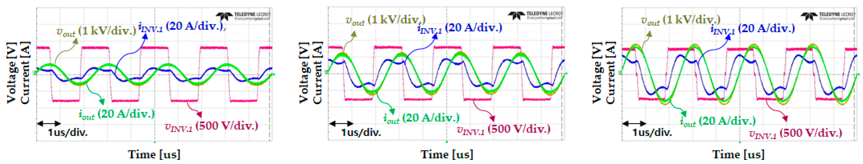 Energies 12 01723 g009 Energies 12 01723 g009
