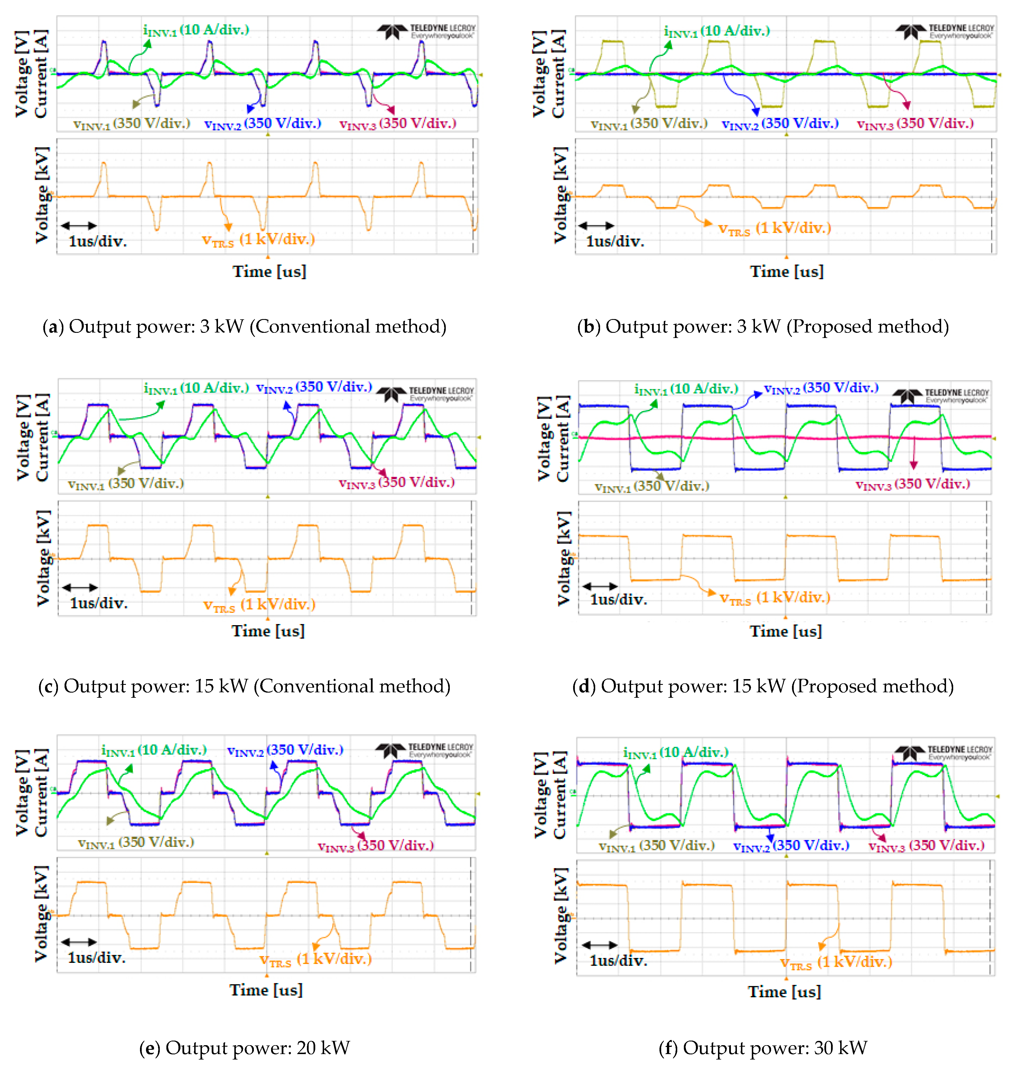 Energies 12 01723 g010 Energies 12 01723 g010