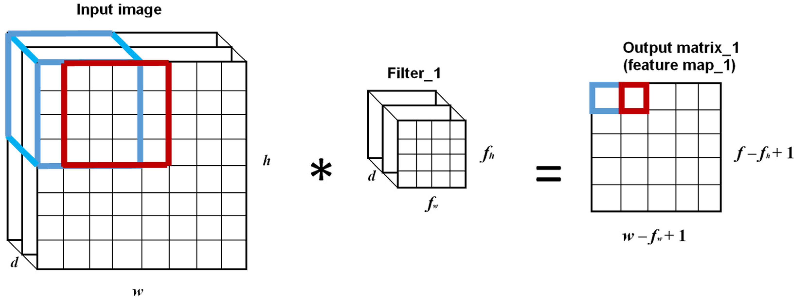 Energies 12 01735 g002 Energies 12 01735 g002