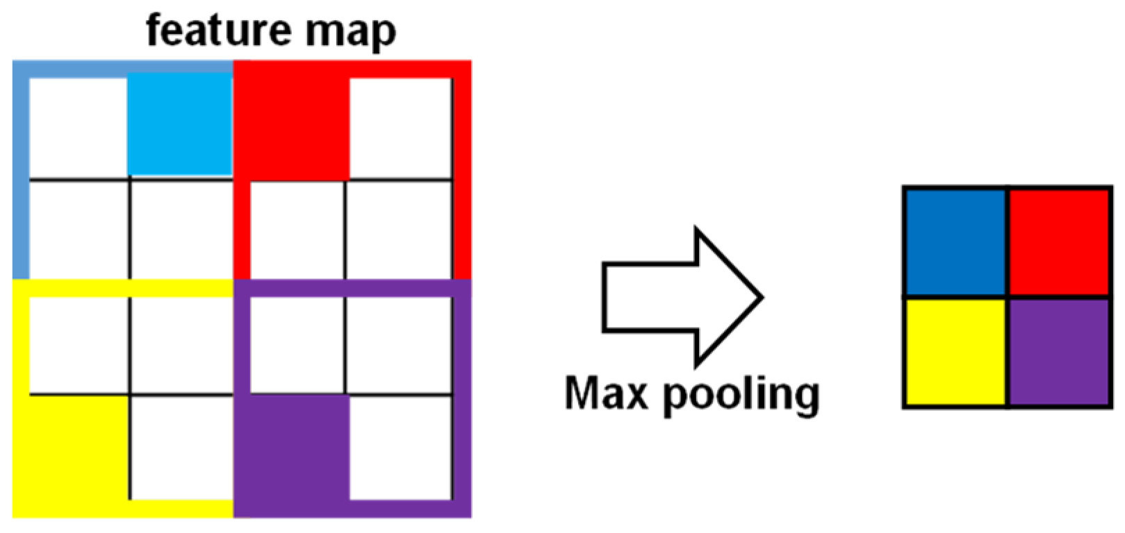 Energies 12 01735 g003 Energies 12 01735 g003