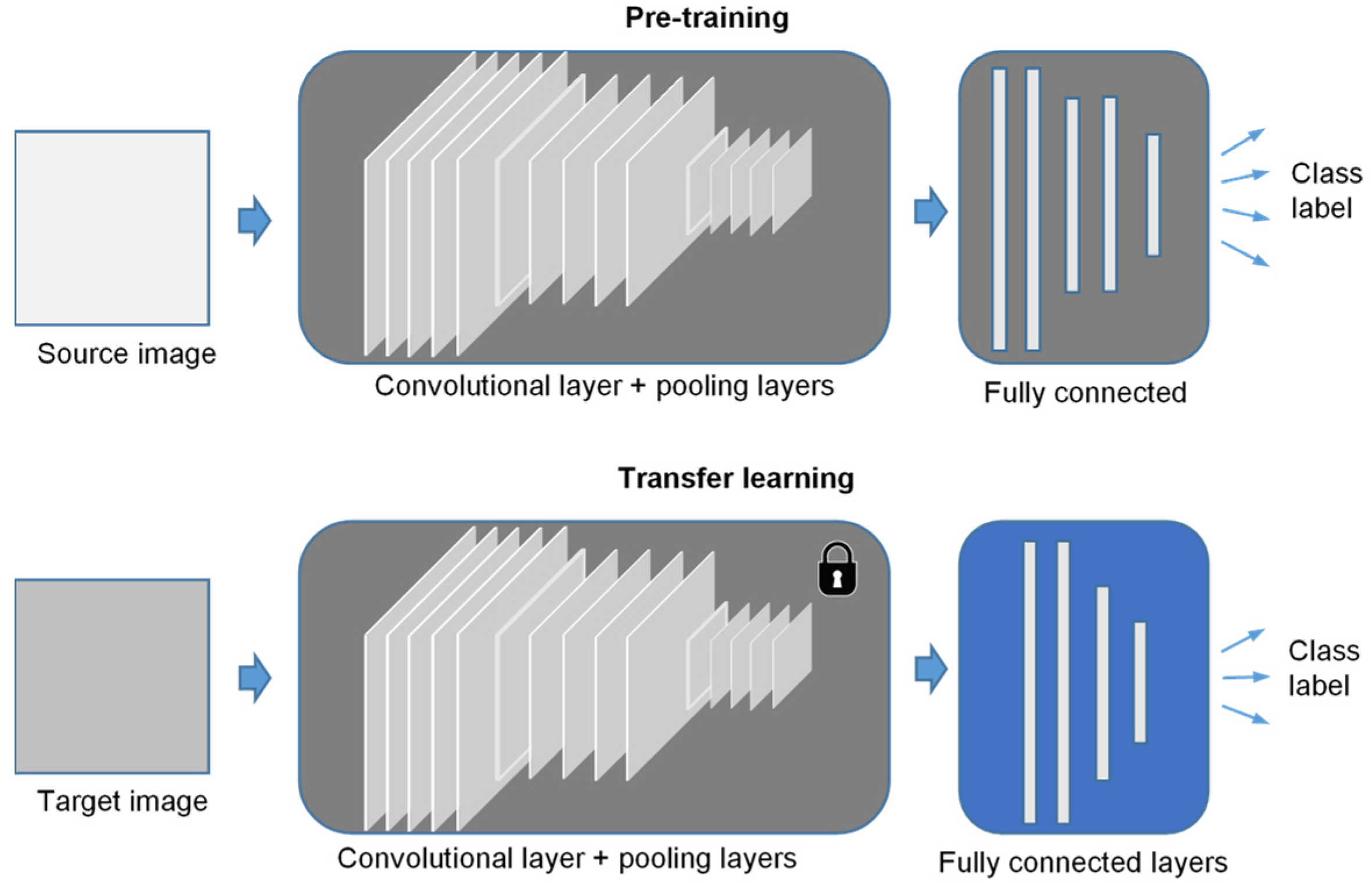 Energies 12 01735 g004 Energies 12 01735 g004