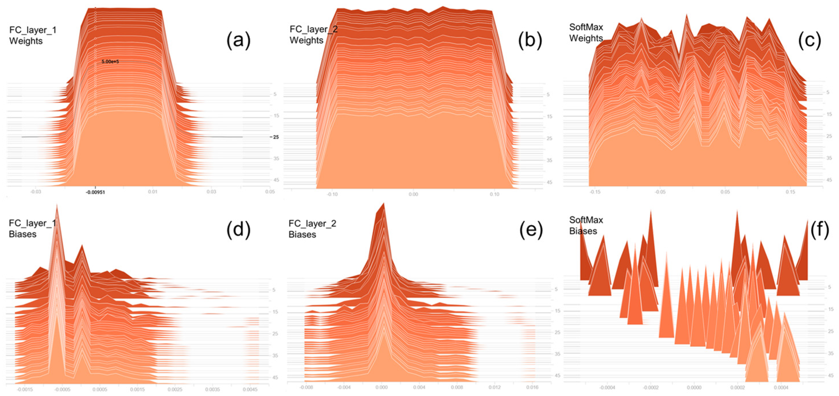 Energies 12 01735 g006 Energies 12 01735 g006