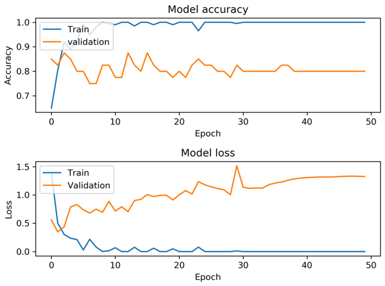 Energies 12 01735 g007 Energies 12 01735 g007
