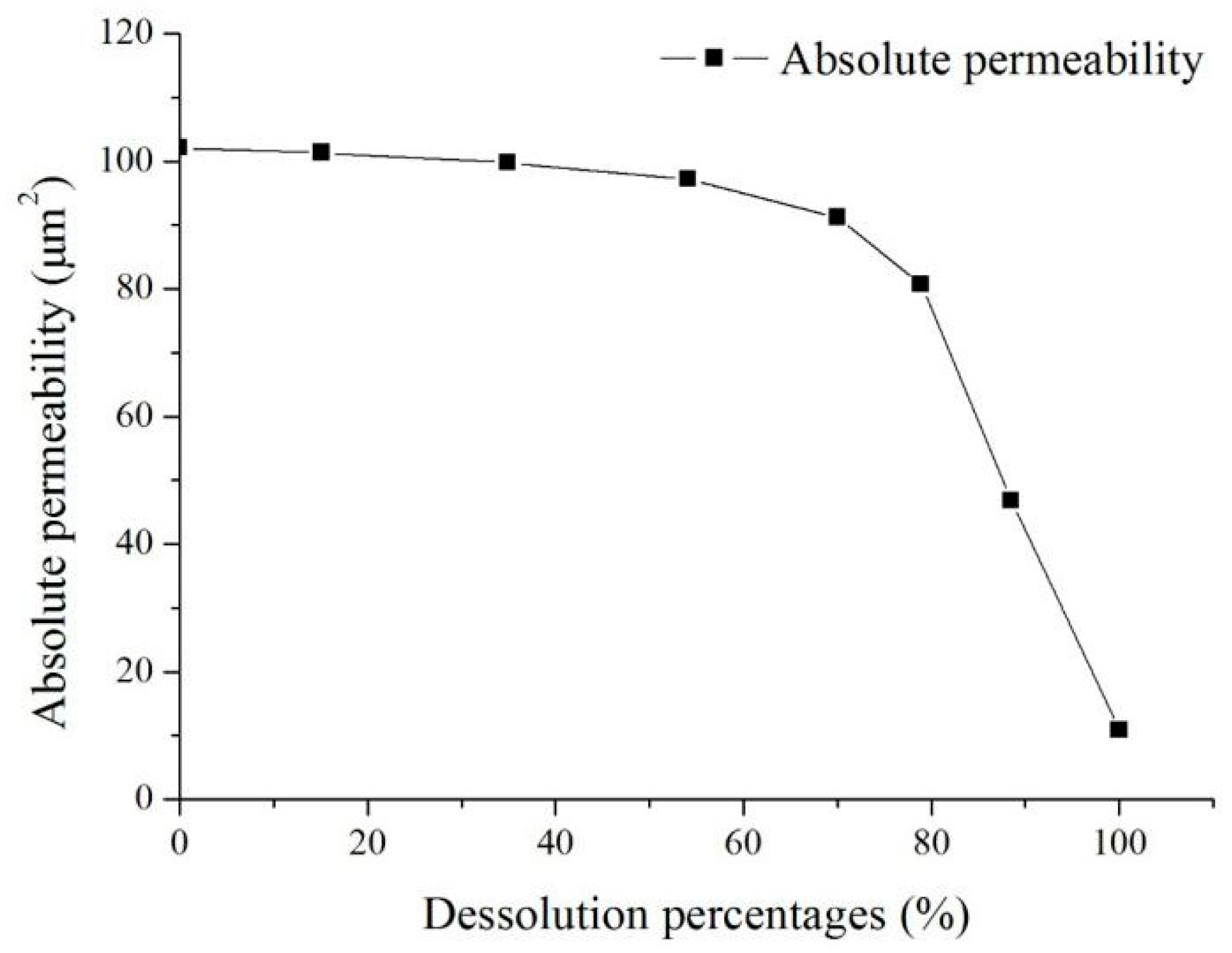 Energies 12 01736 g002