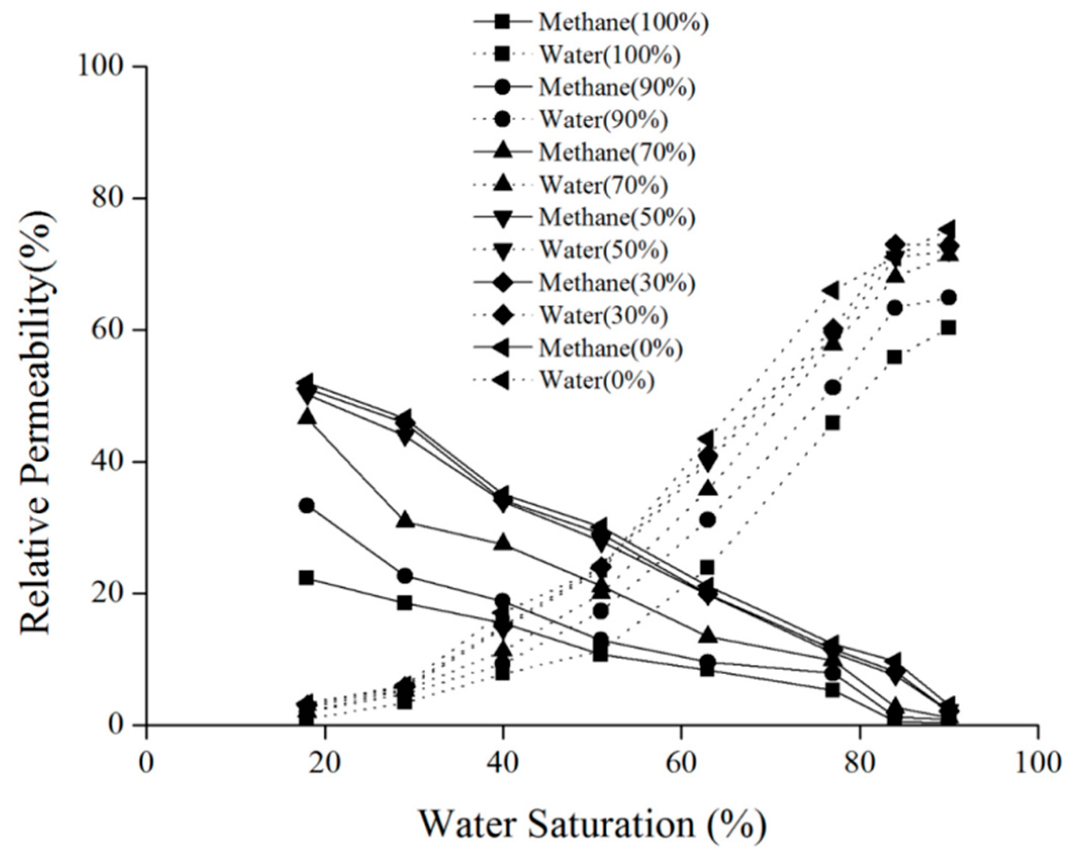 Energies 12 01736 g003