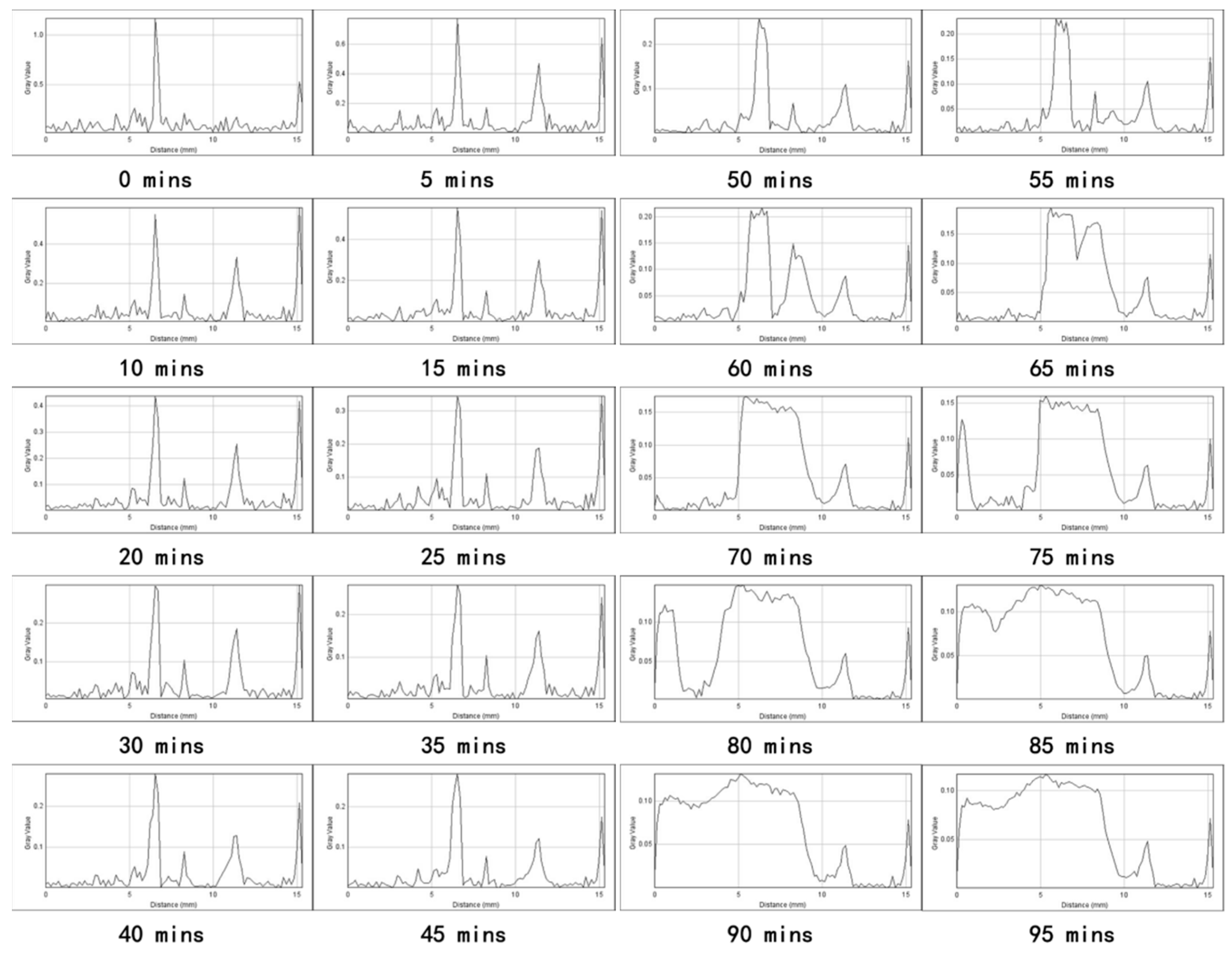 Energies 12 01736 g005