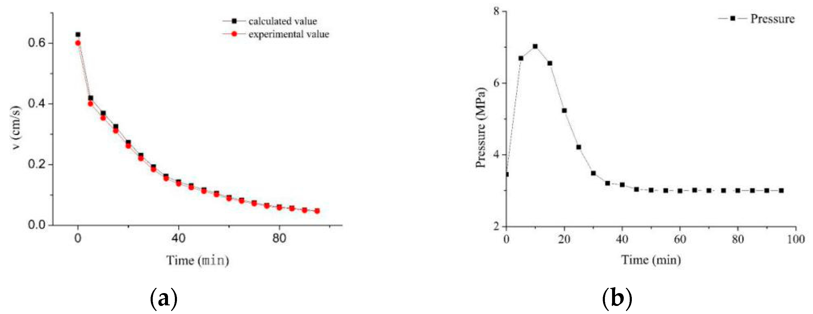 Energies 12 01736 g006