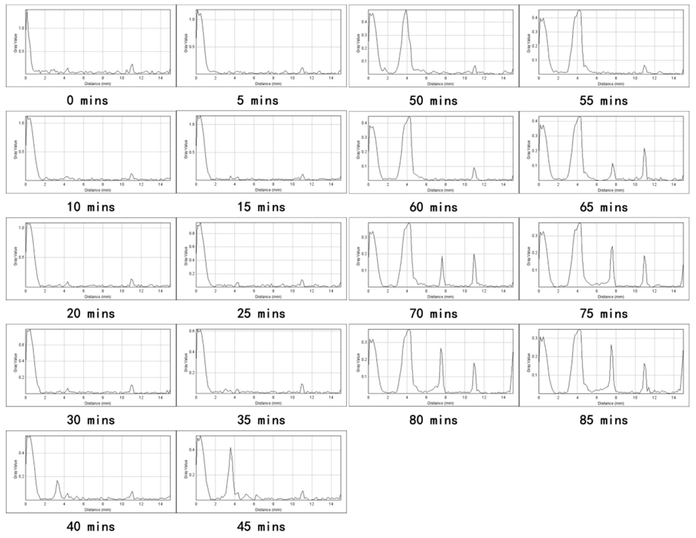 Energies 12 01736 g008