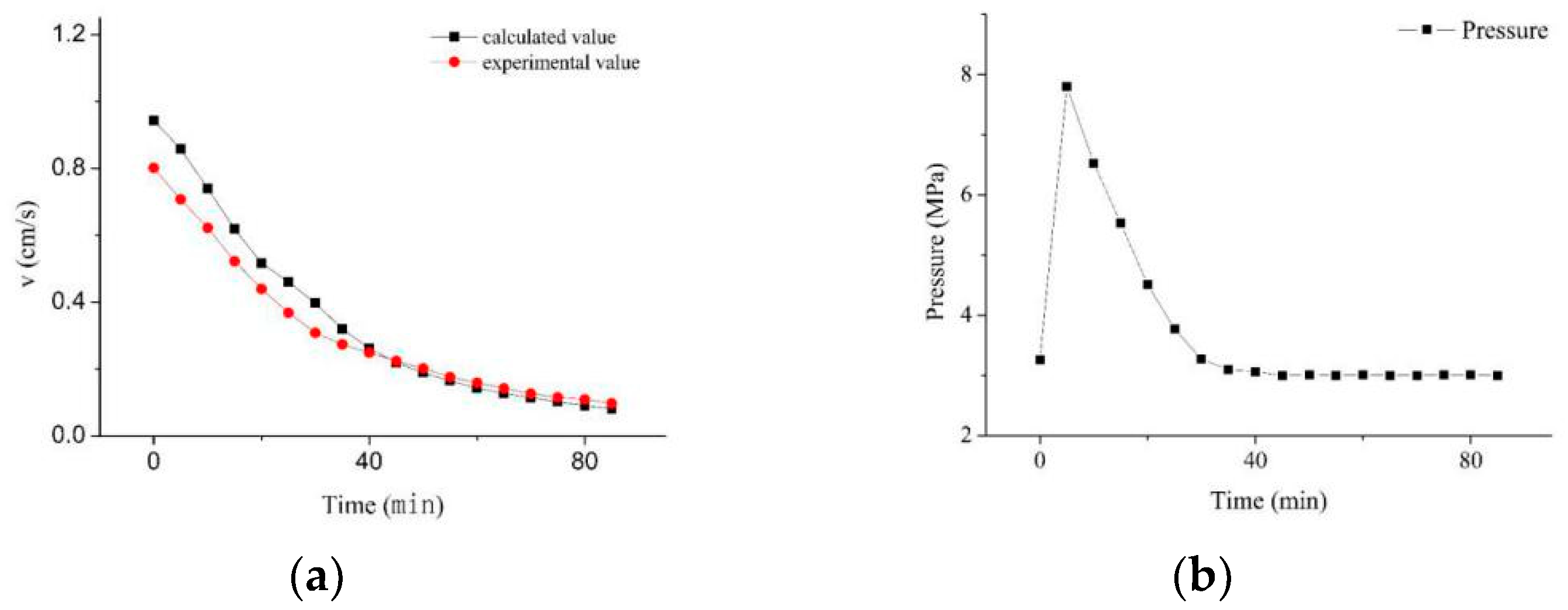 Energies 12 01736 g009