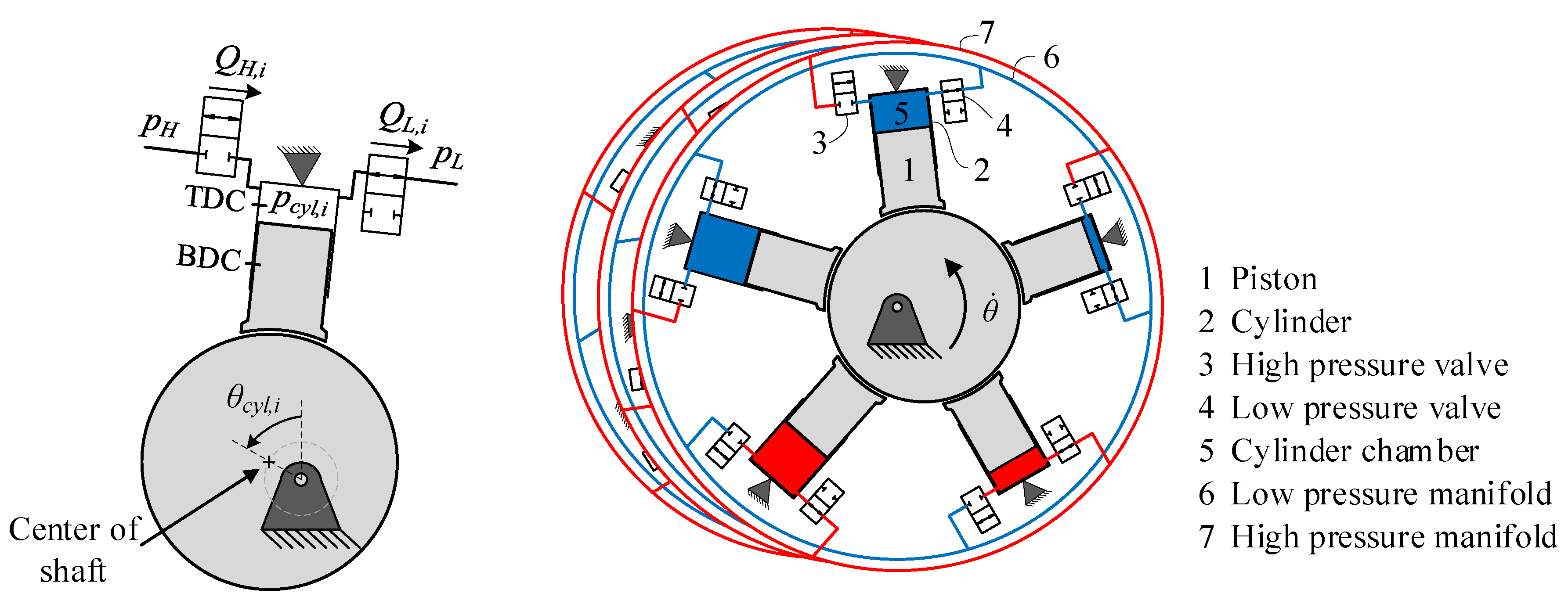 Energies 12 01737 g001