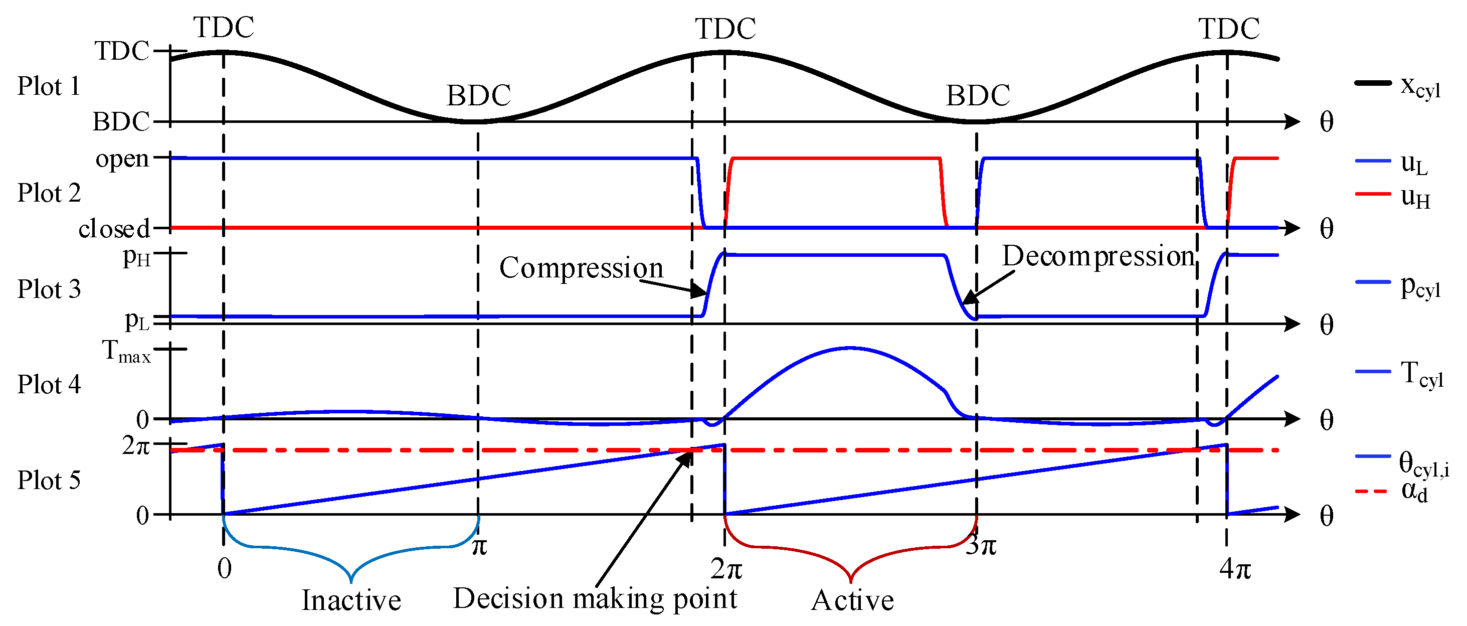 Energies 12 01737 g002