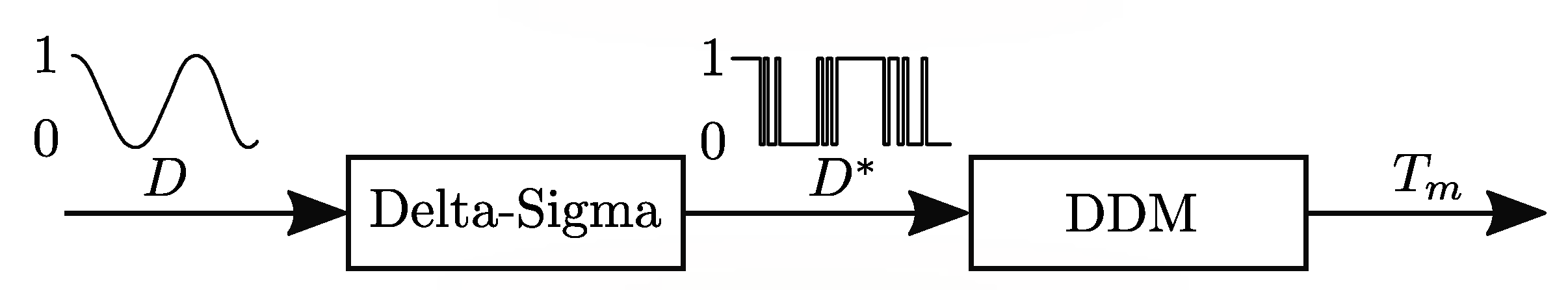 Energies 12 01737 g003