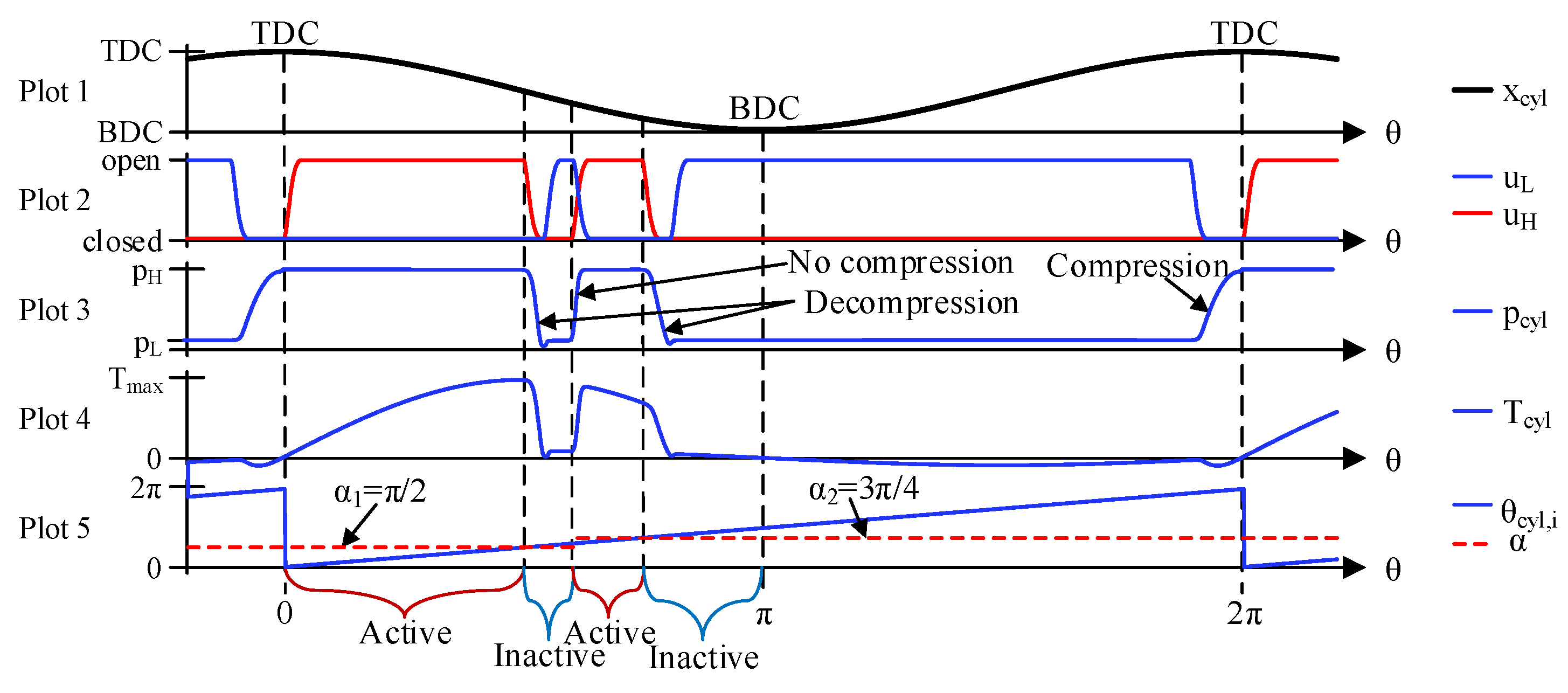 Energies 12 01737 g006