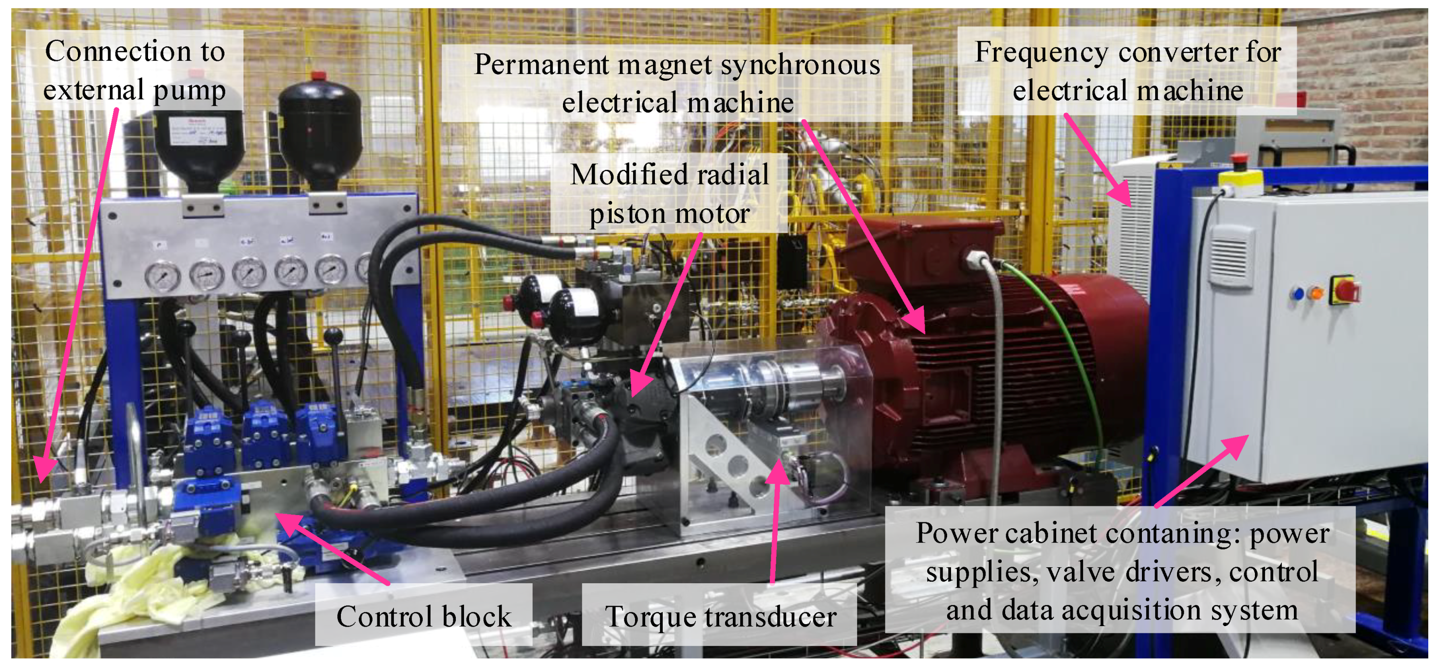 Energies 12 01737 g010