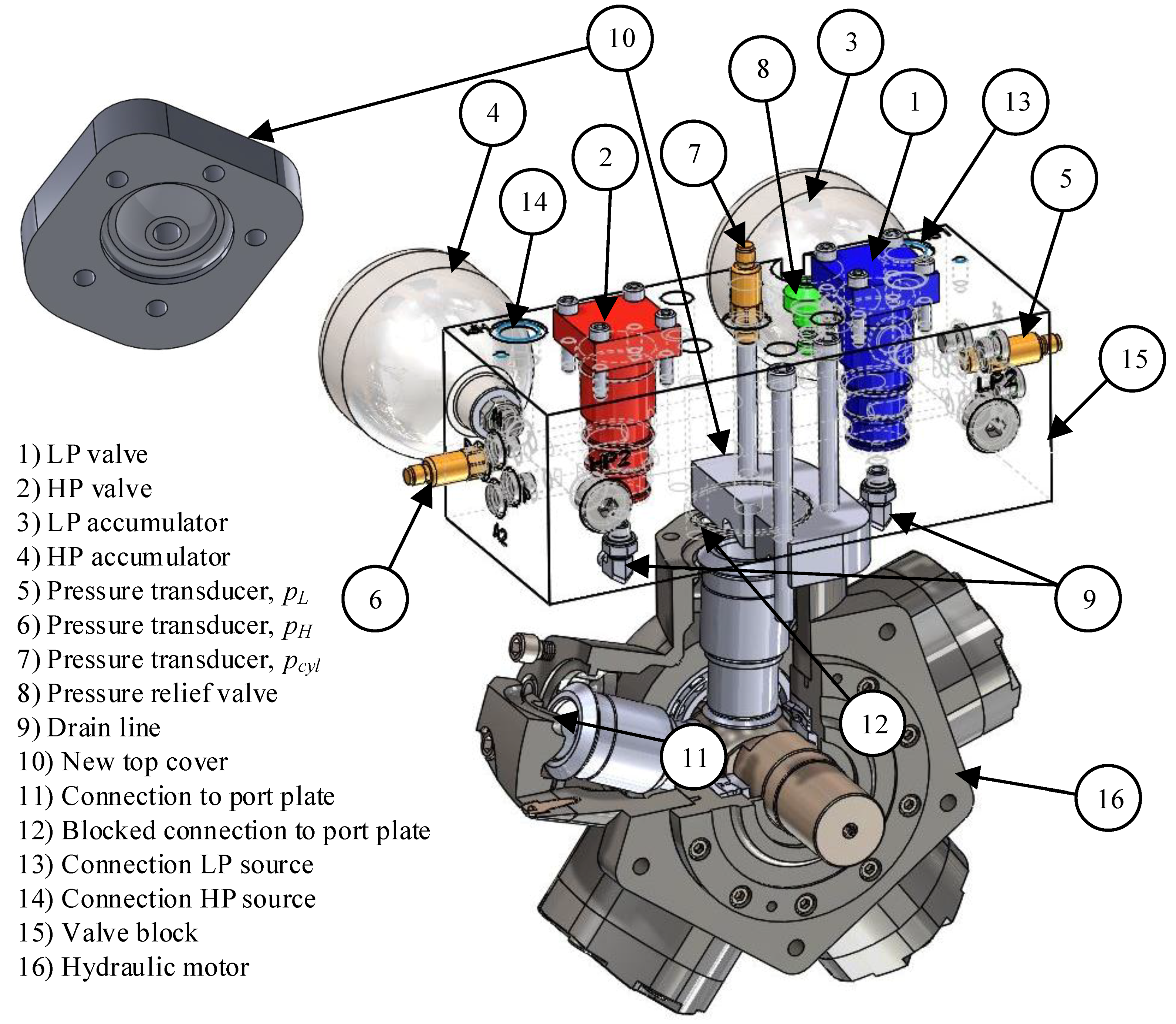 Energies 12 01737 g011