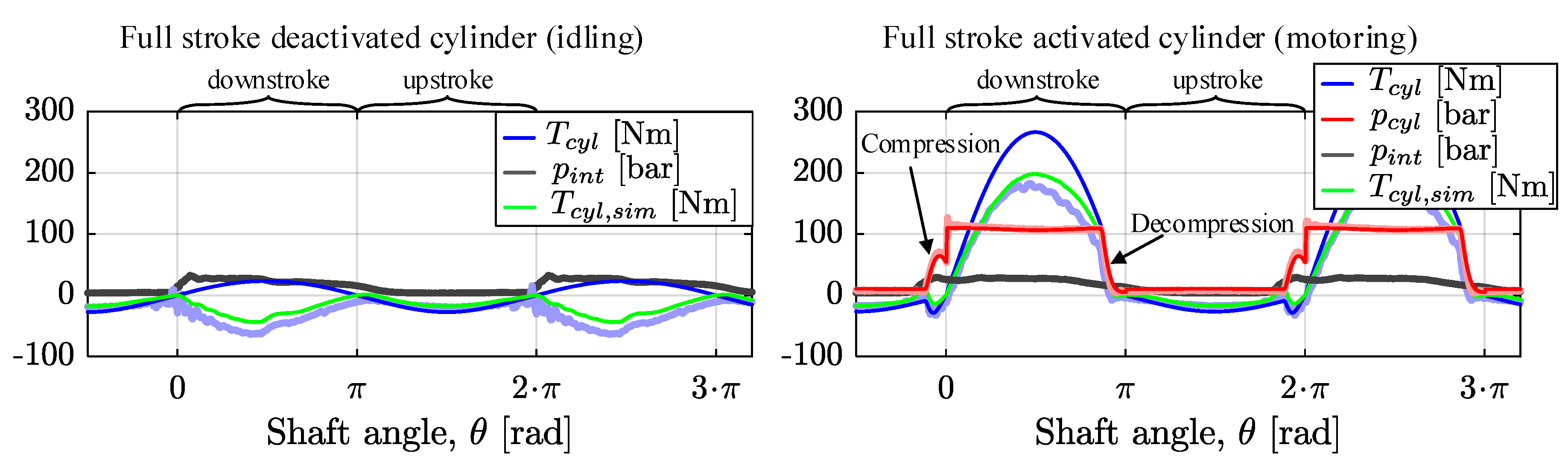 Energies 12 01737 g014