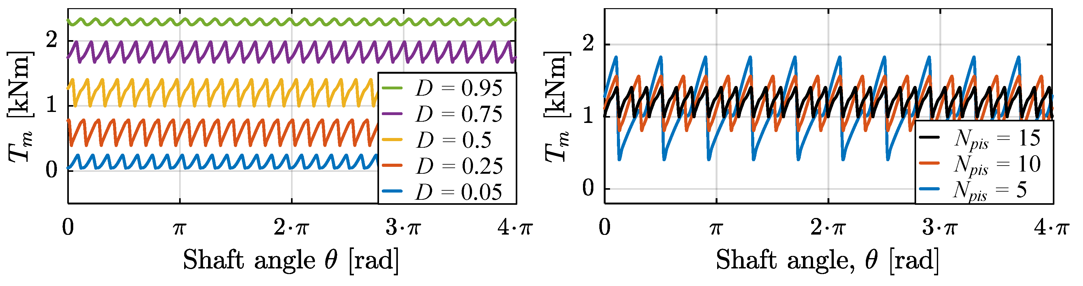 Energies 12 01737 g023