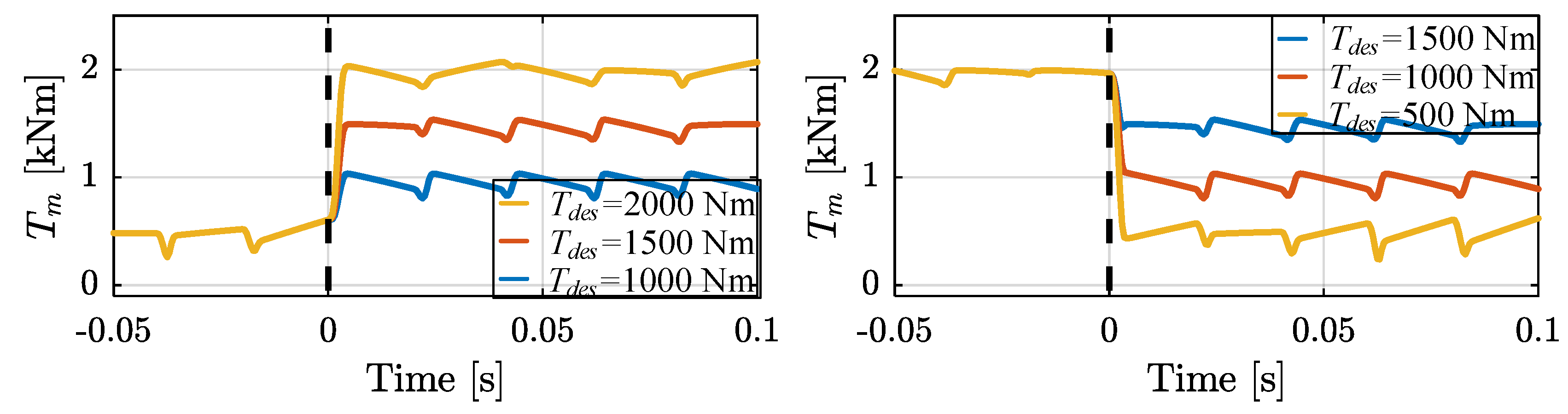 Energies 12 01737 g024