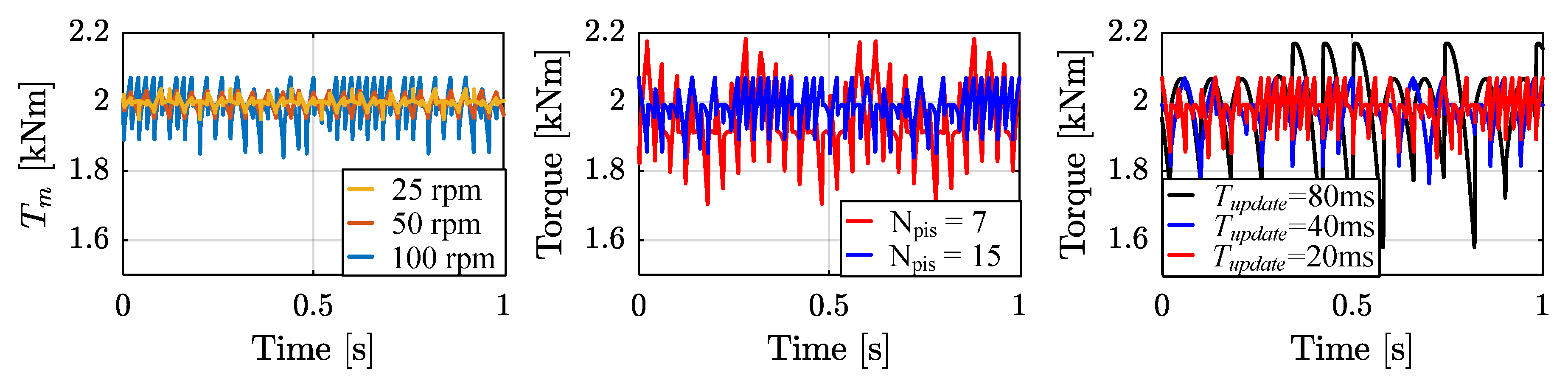 Energies 12 01737 g025