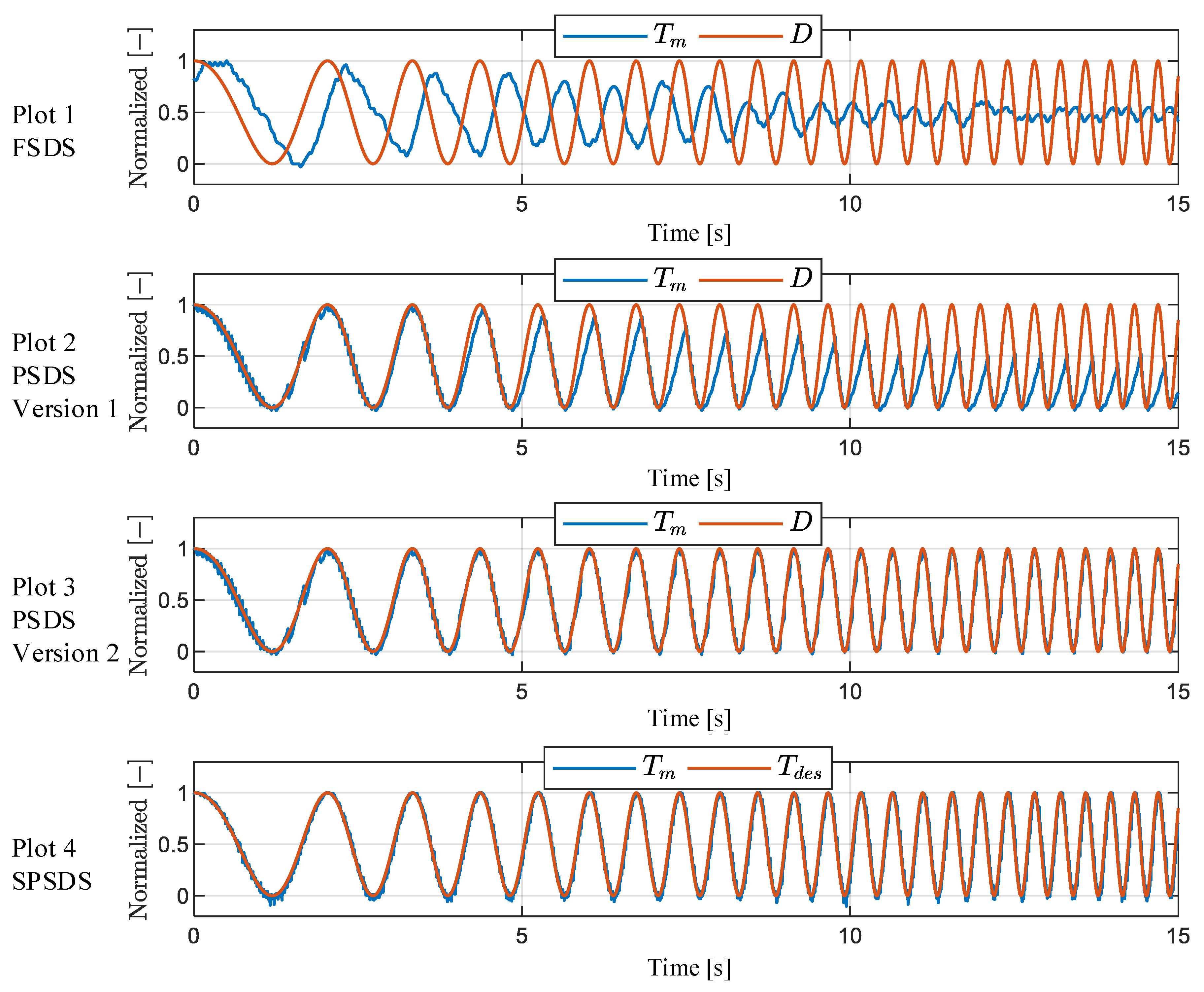 Energies 12 01737 g026