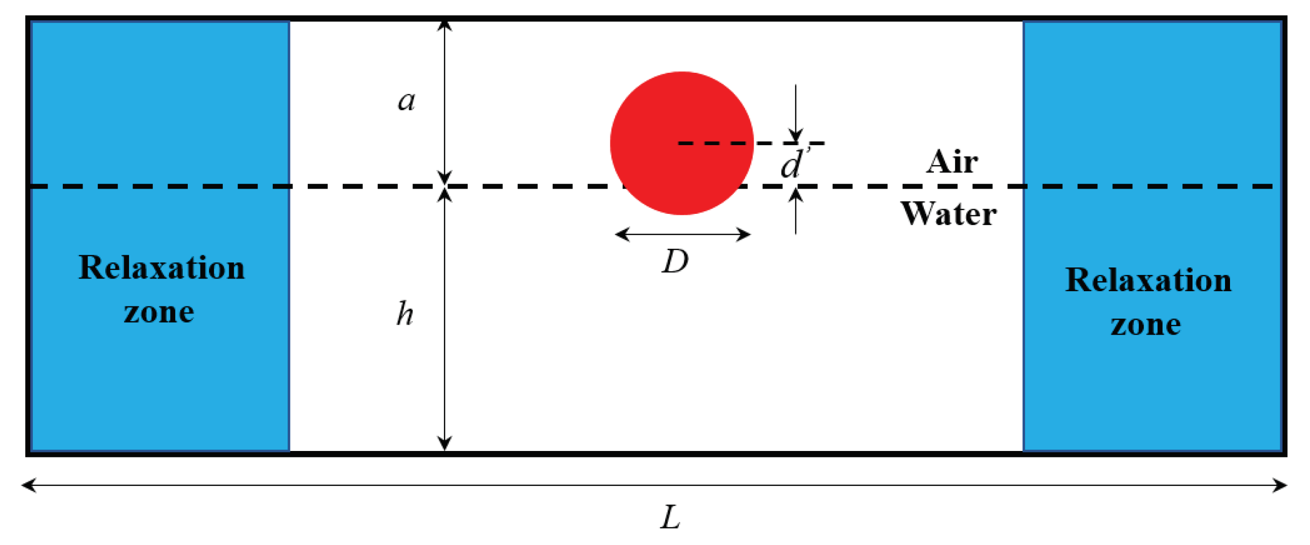 Energies 12 01742 g001 Energies 12 01742 g001