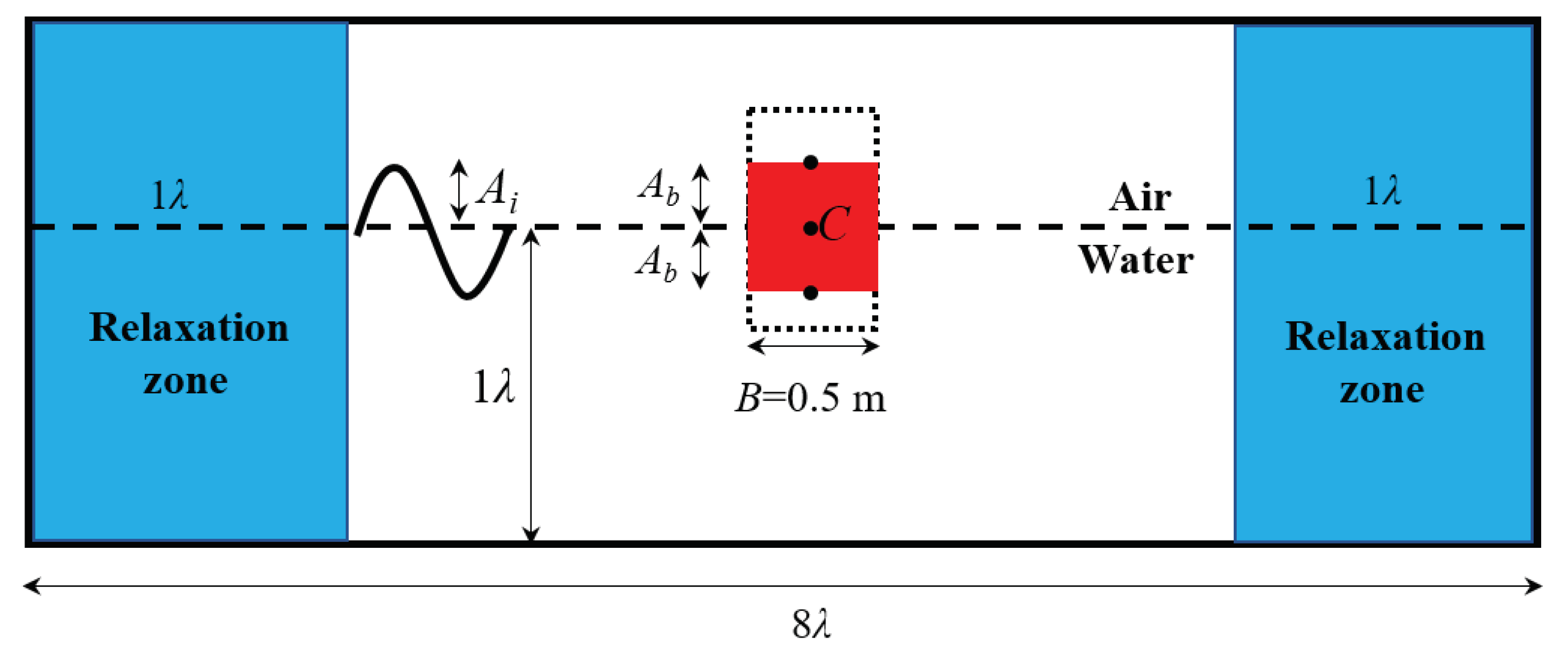 Energies 12 01742 g004 Energies 12 01742 g004