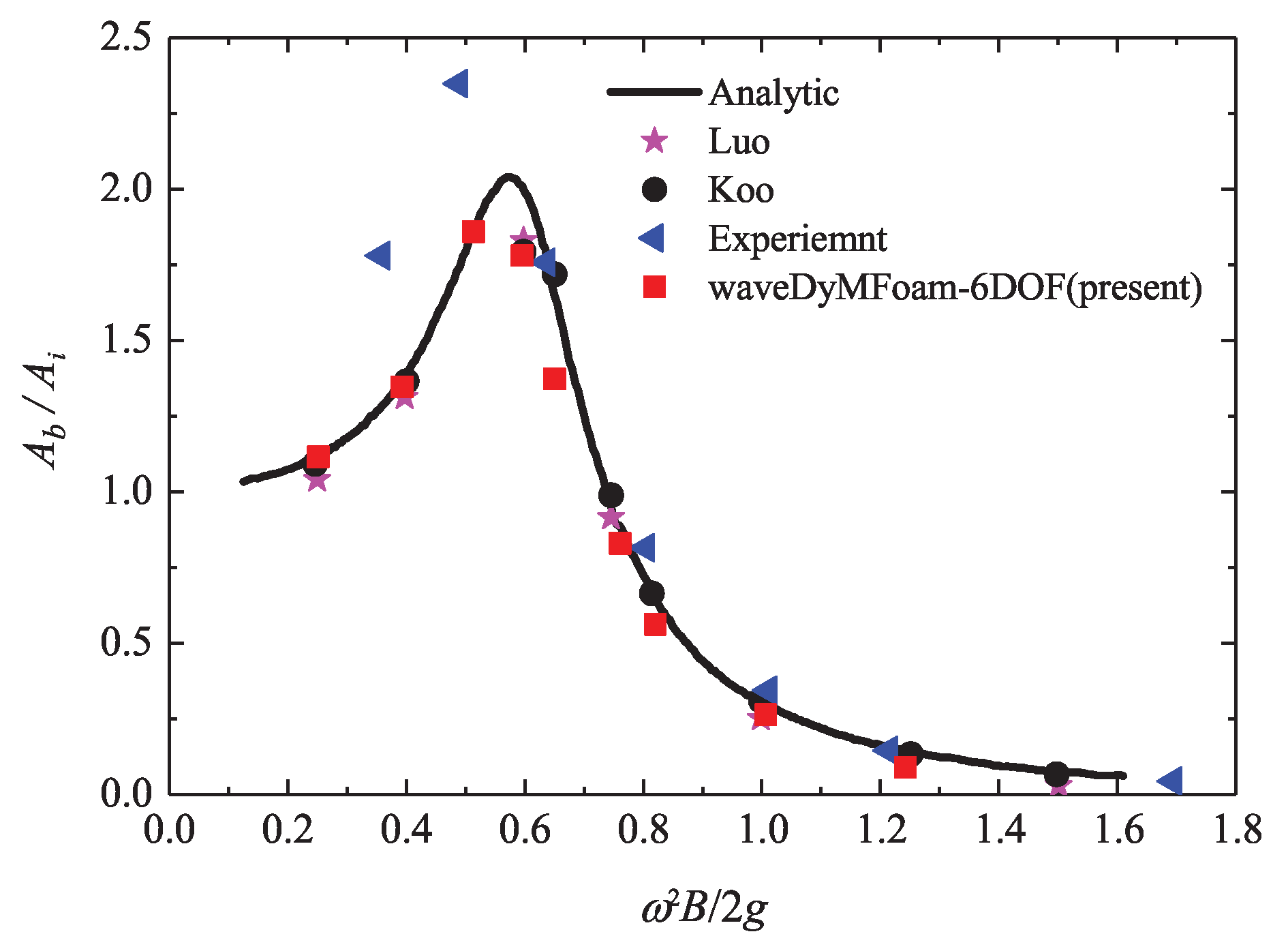 Energies 12 01742 g005 Energies 12 01742 g005
