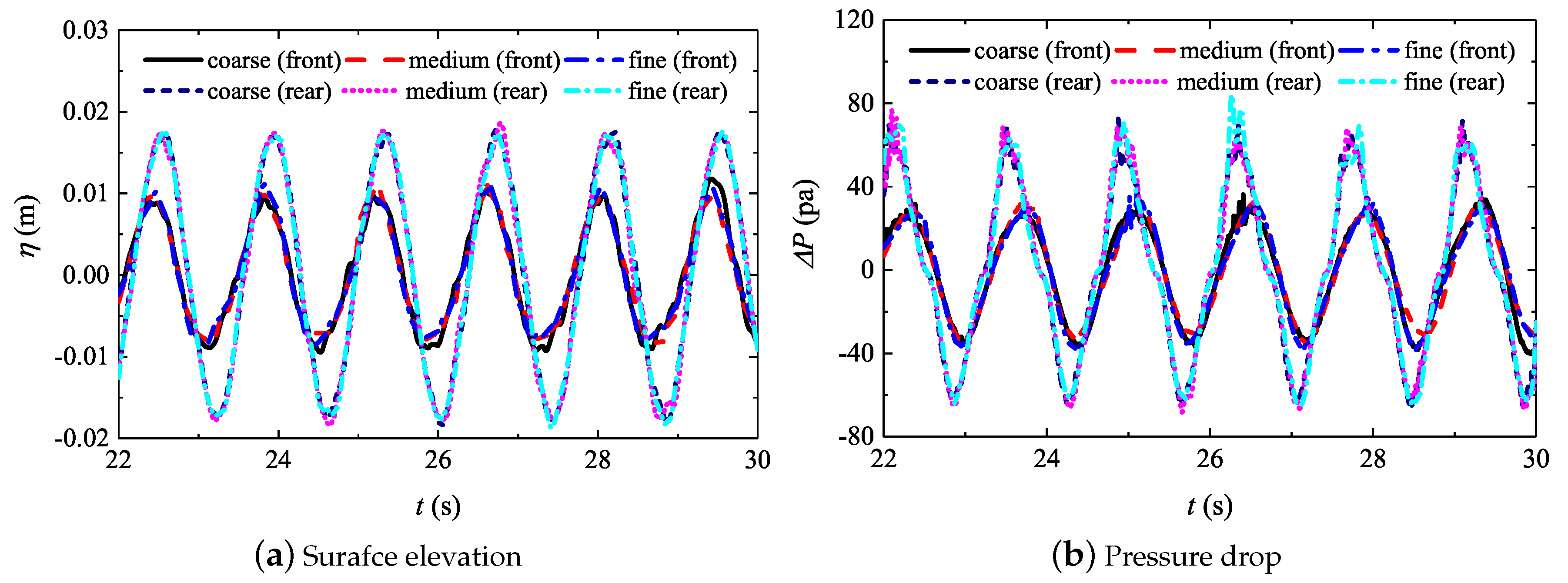 Energies 12 01742 g009 Energies 12 01742 g009