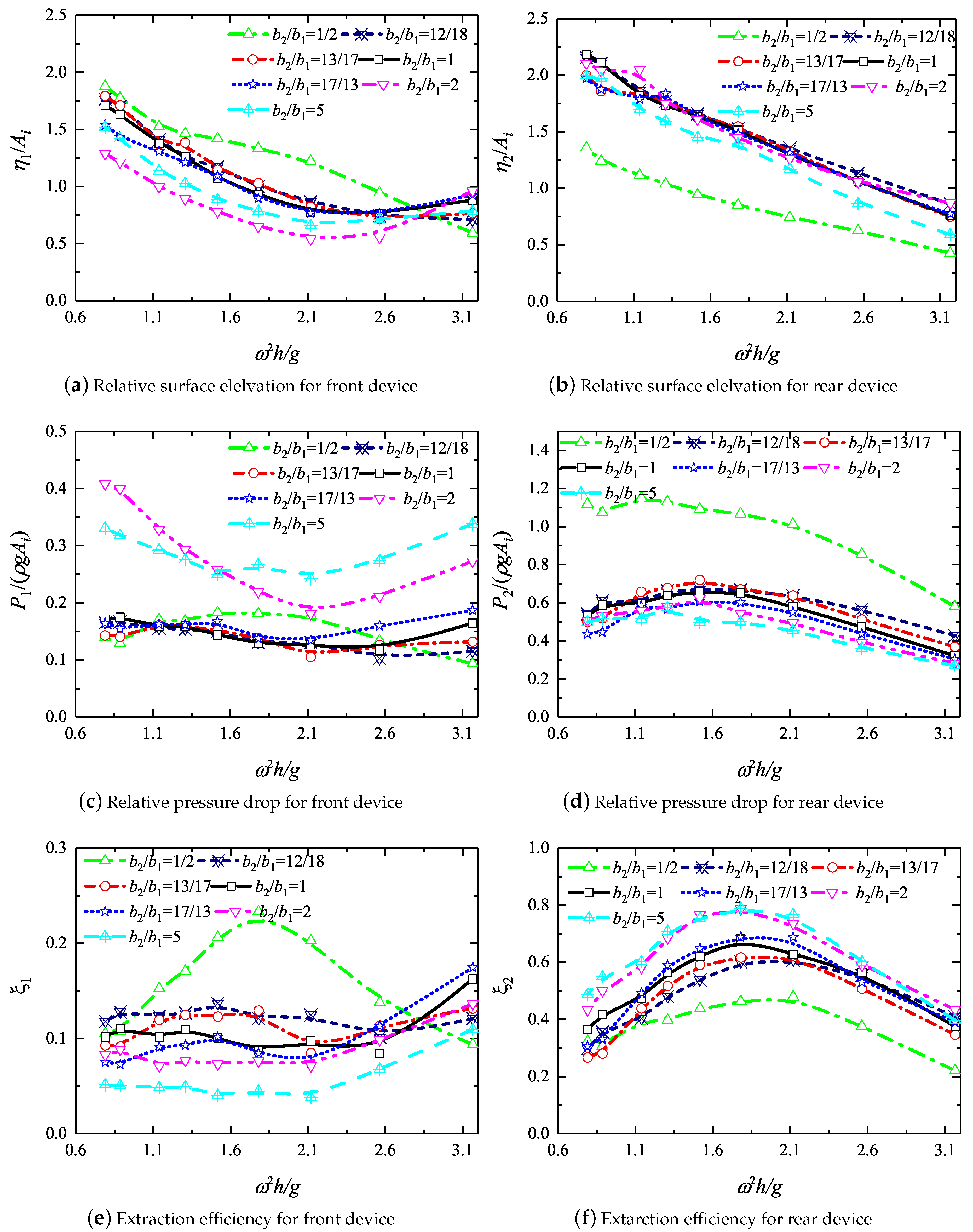 Energies 12 01742 g011 Energies 12 01742 g011