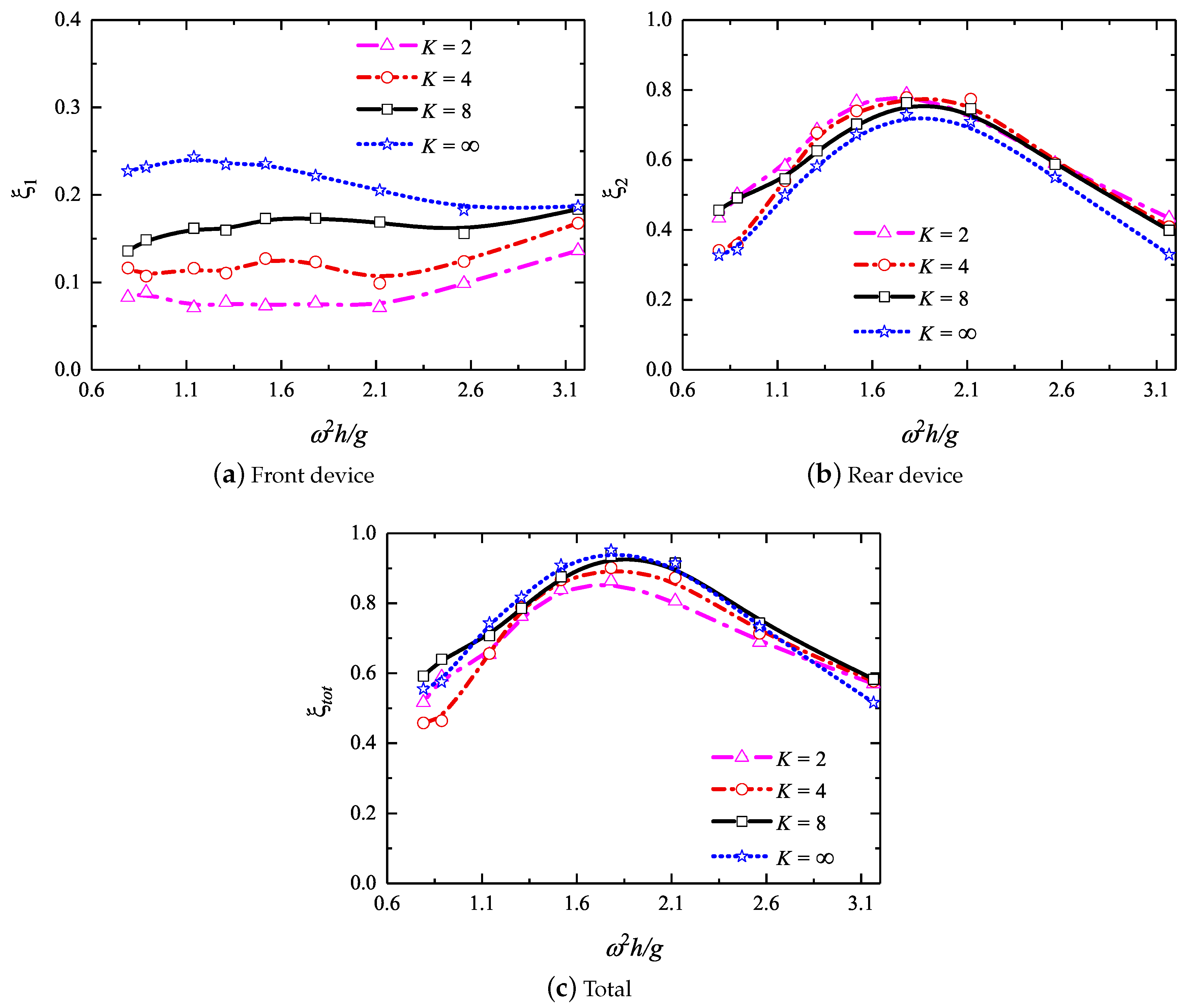 Energies 12 01742 g016 Energies 12 01742 g016