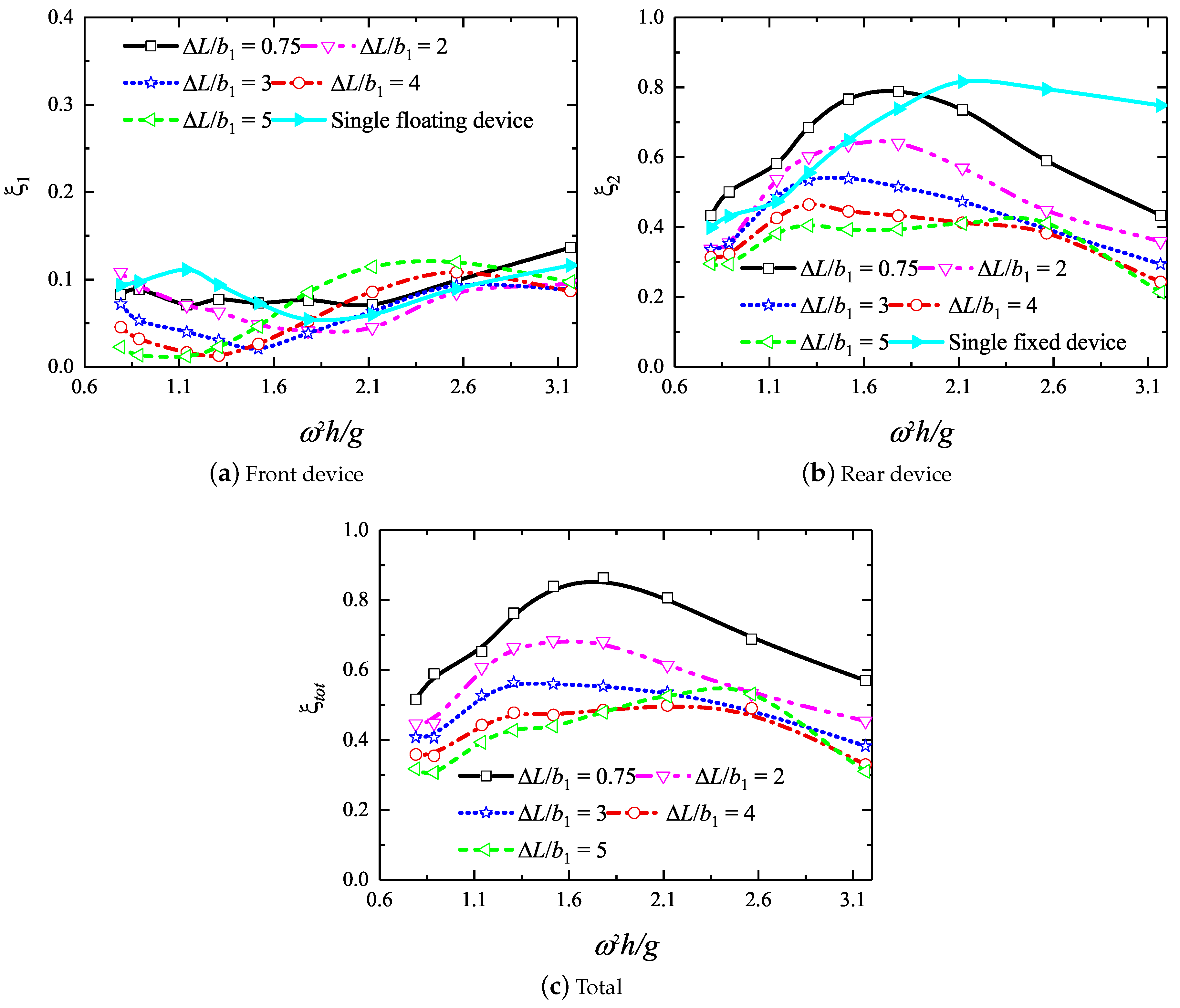 Energies 12 01742 g017 Energies 12 01742 g017