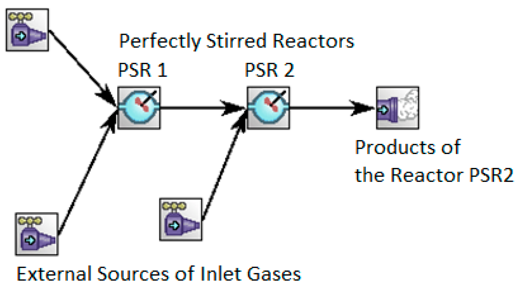 Energies 12 01750 g004
