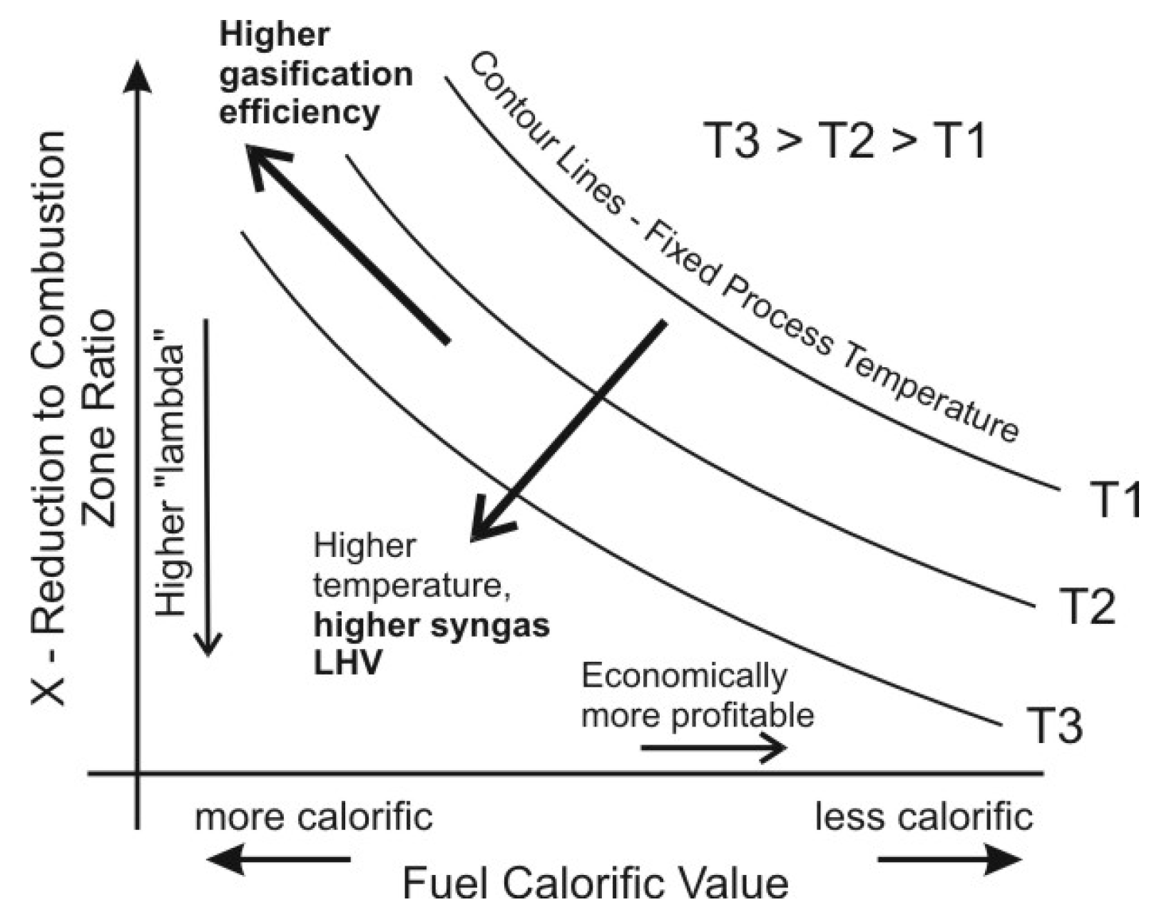 Energies 12 01750 g005