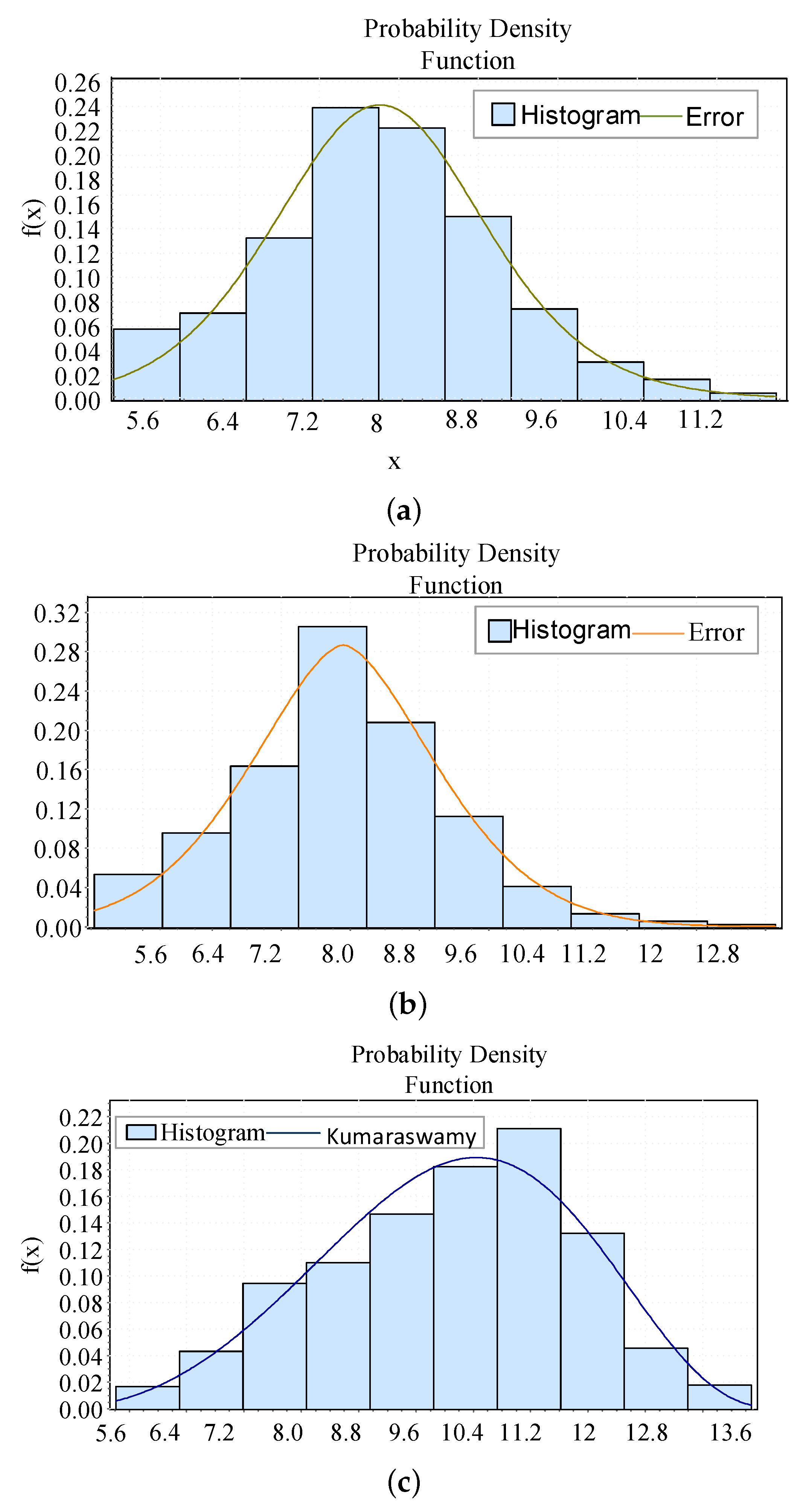 Energies 12 01757 g007 Energies 12 01757 g007