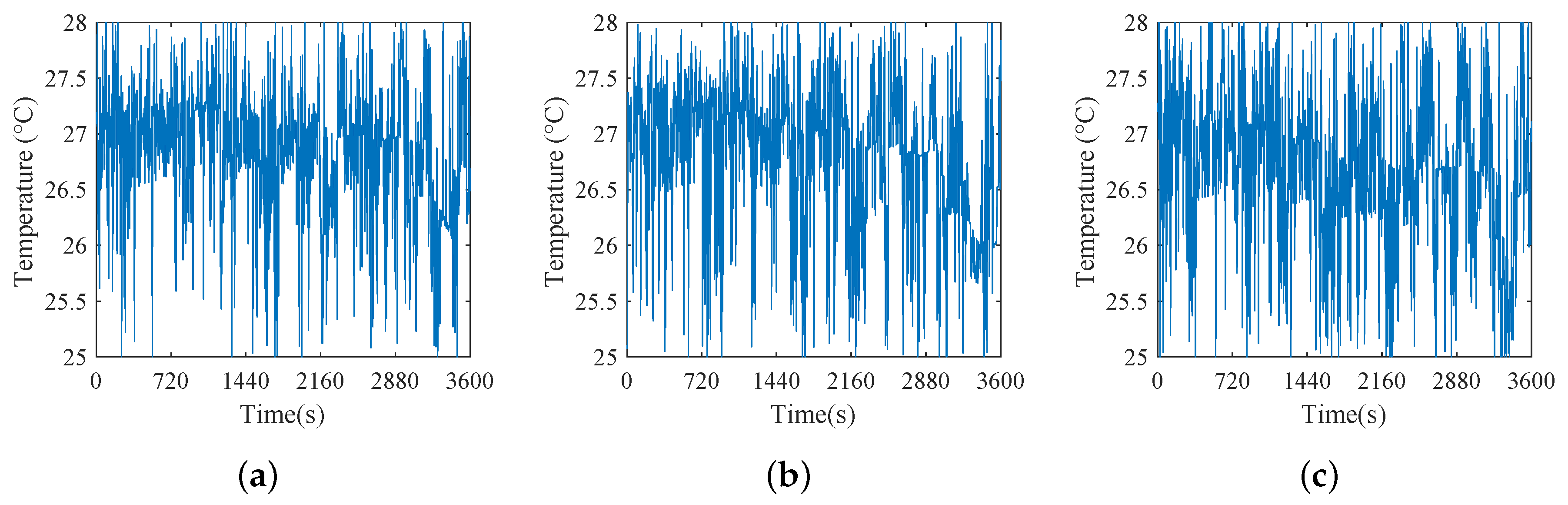 Energies 12 01757 g008 Energies 12 01757 g008