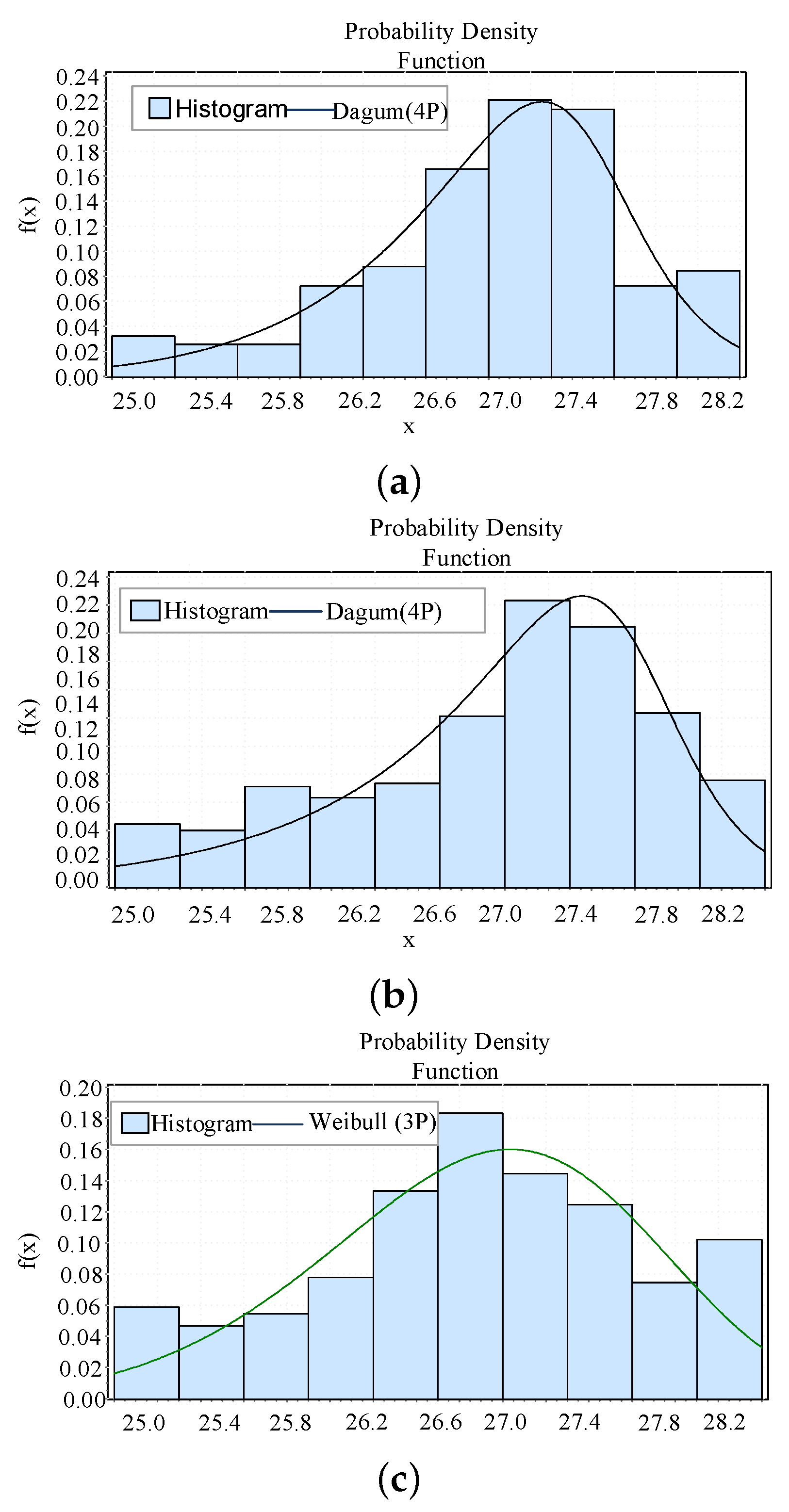Energies 12 01757 g009 Energies 12 01757 g009