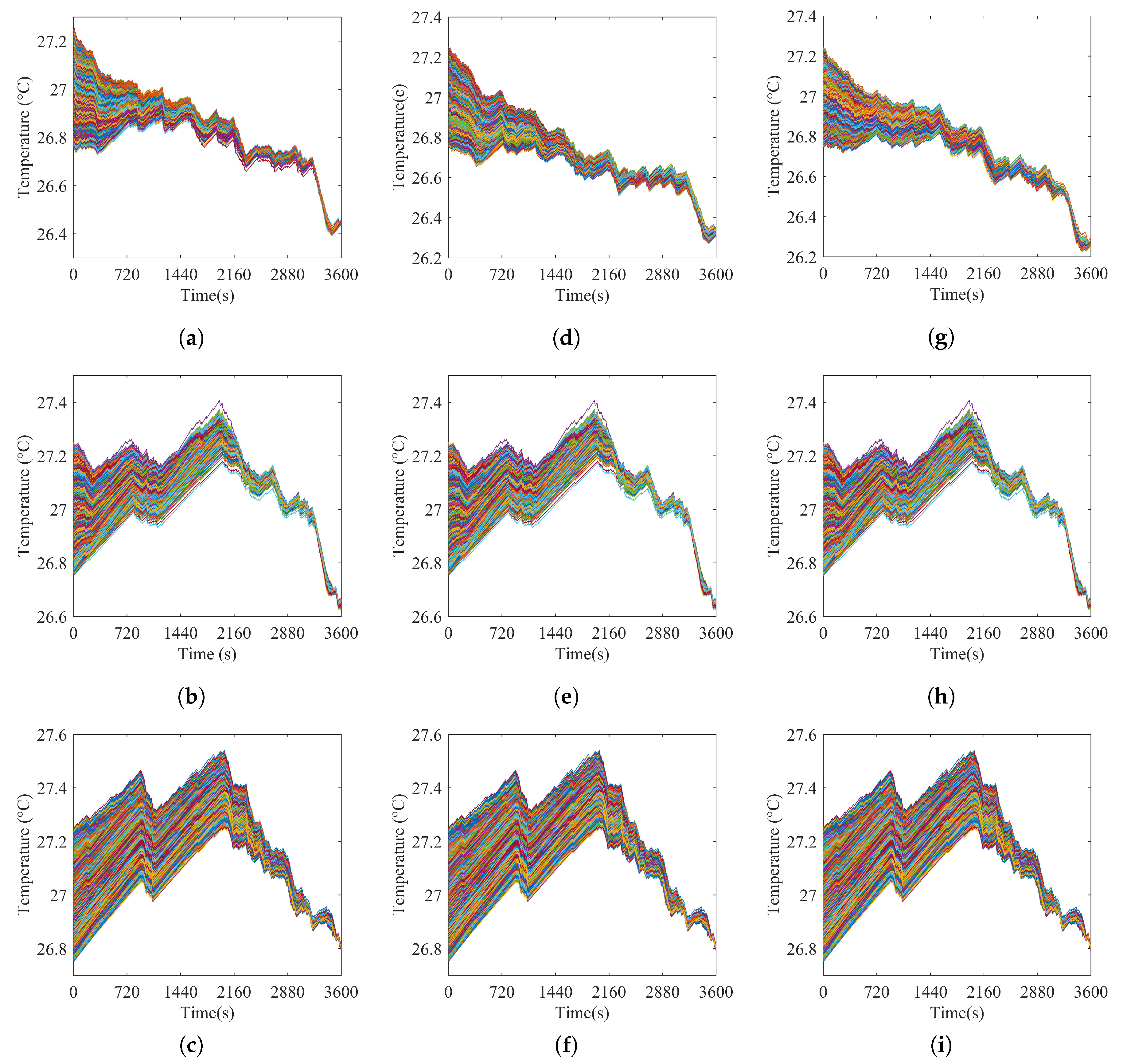 Energies 12 01757 g010 Energies 12 01757 g010
