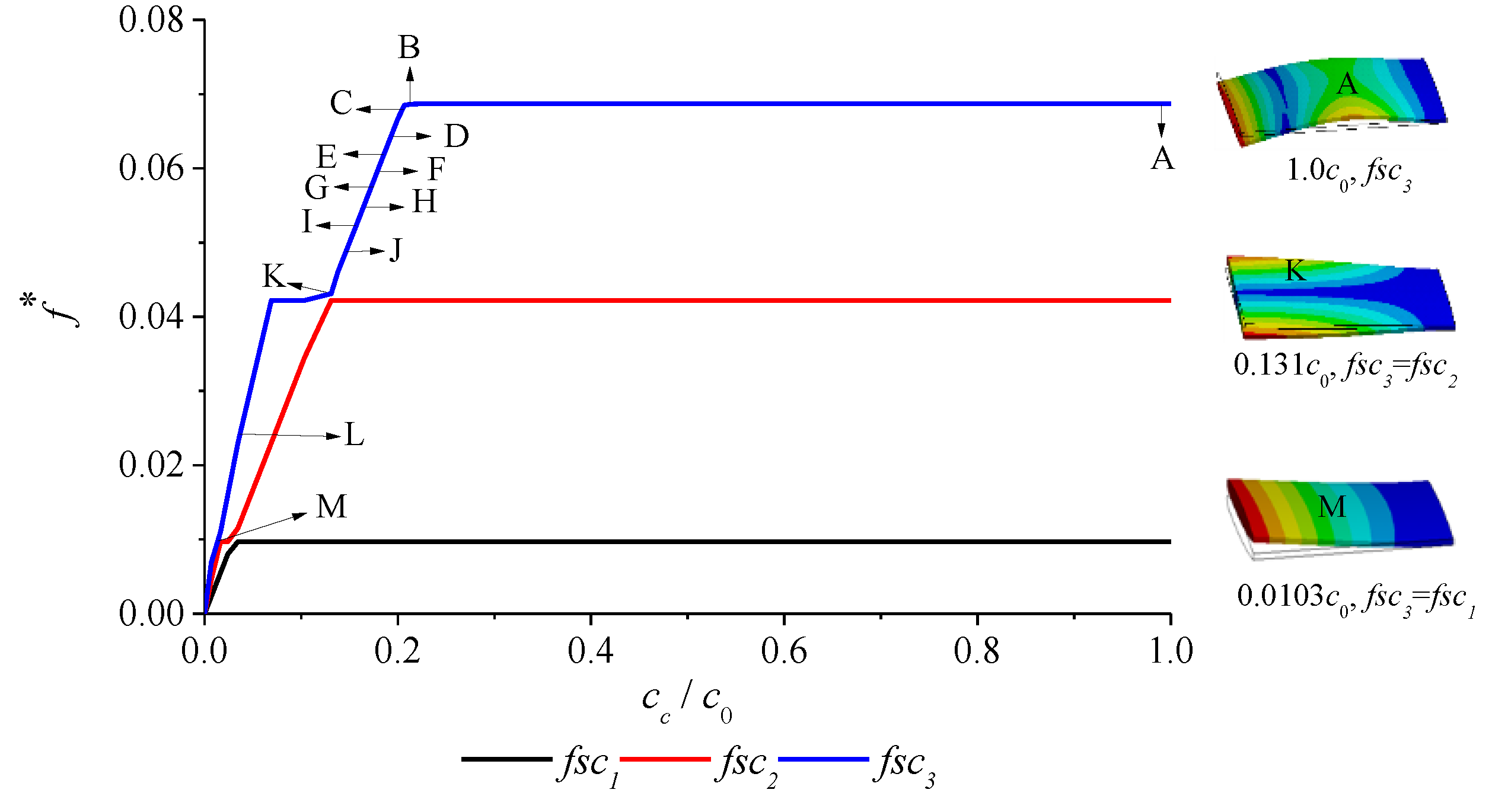 Energies 12 01758 g002 Energies 12 01758 g002