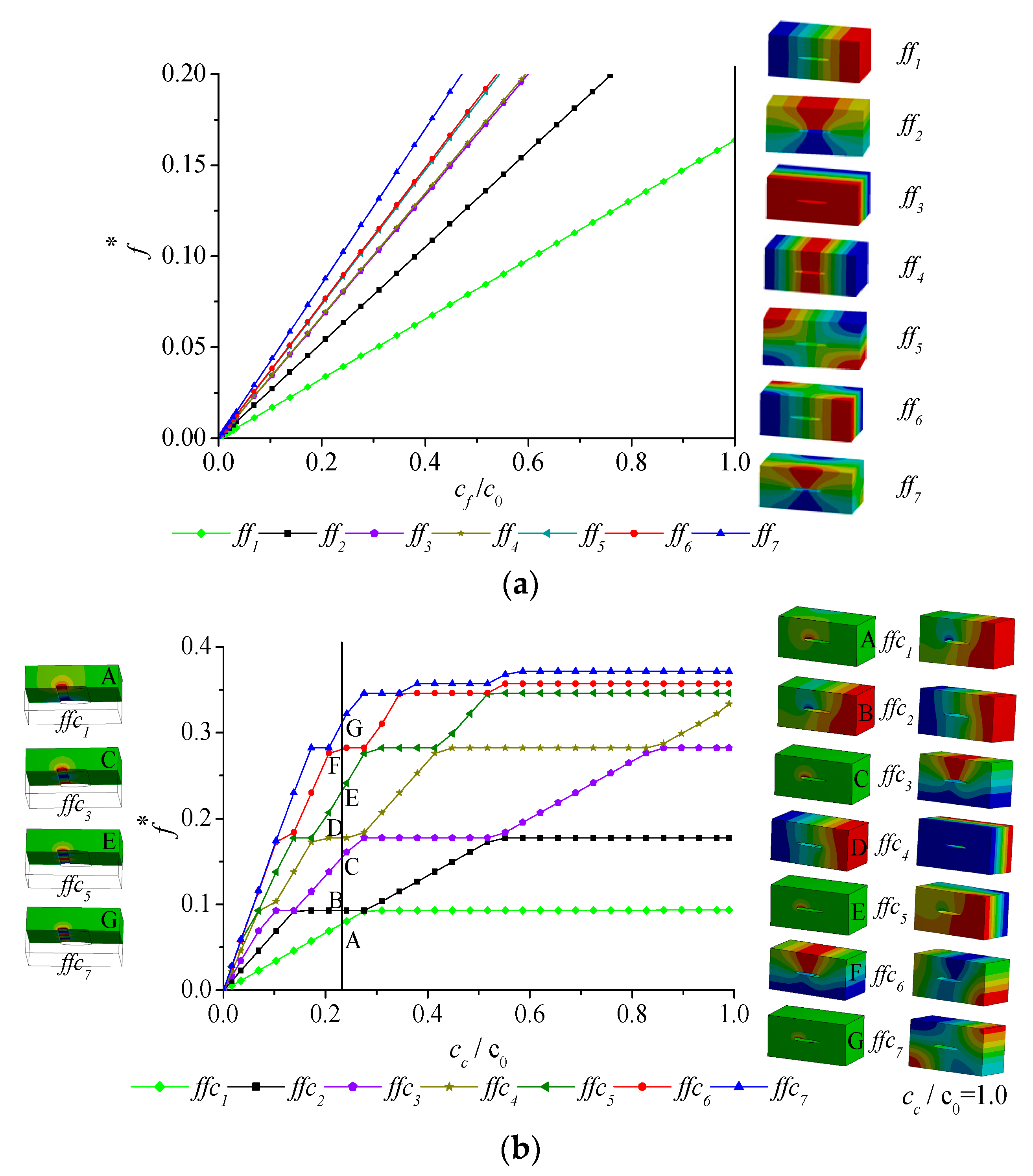 Energies 12 01758 g003 Energies 12 01758 g003